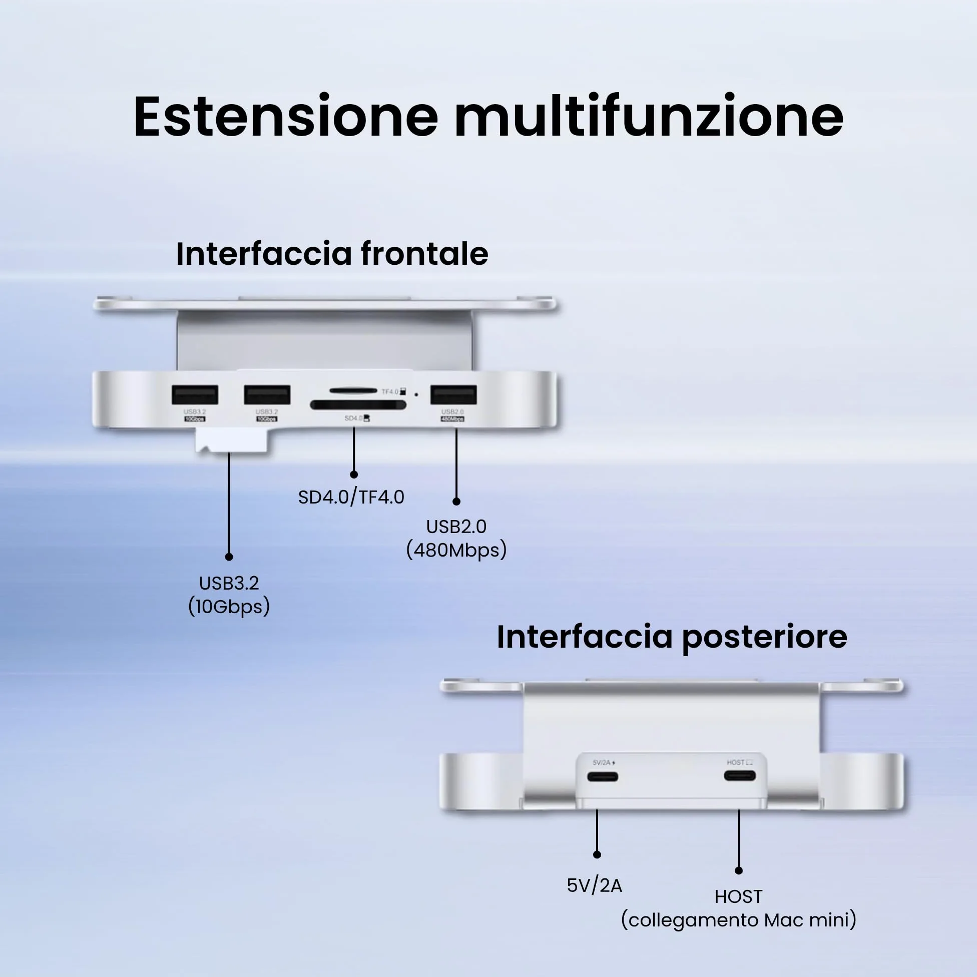 Hagibis Hub e Supporto per Mac mini M4 con alloggiamento SSD, docking station USB-C 3 in 1 con case SSD M.2 NVMe, USB 3.2 Gen2 10 Gbps, SD 4.0, TF 4.0, alimentazione 5V/2A per M4 Pro (MC60)