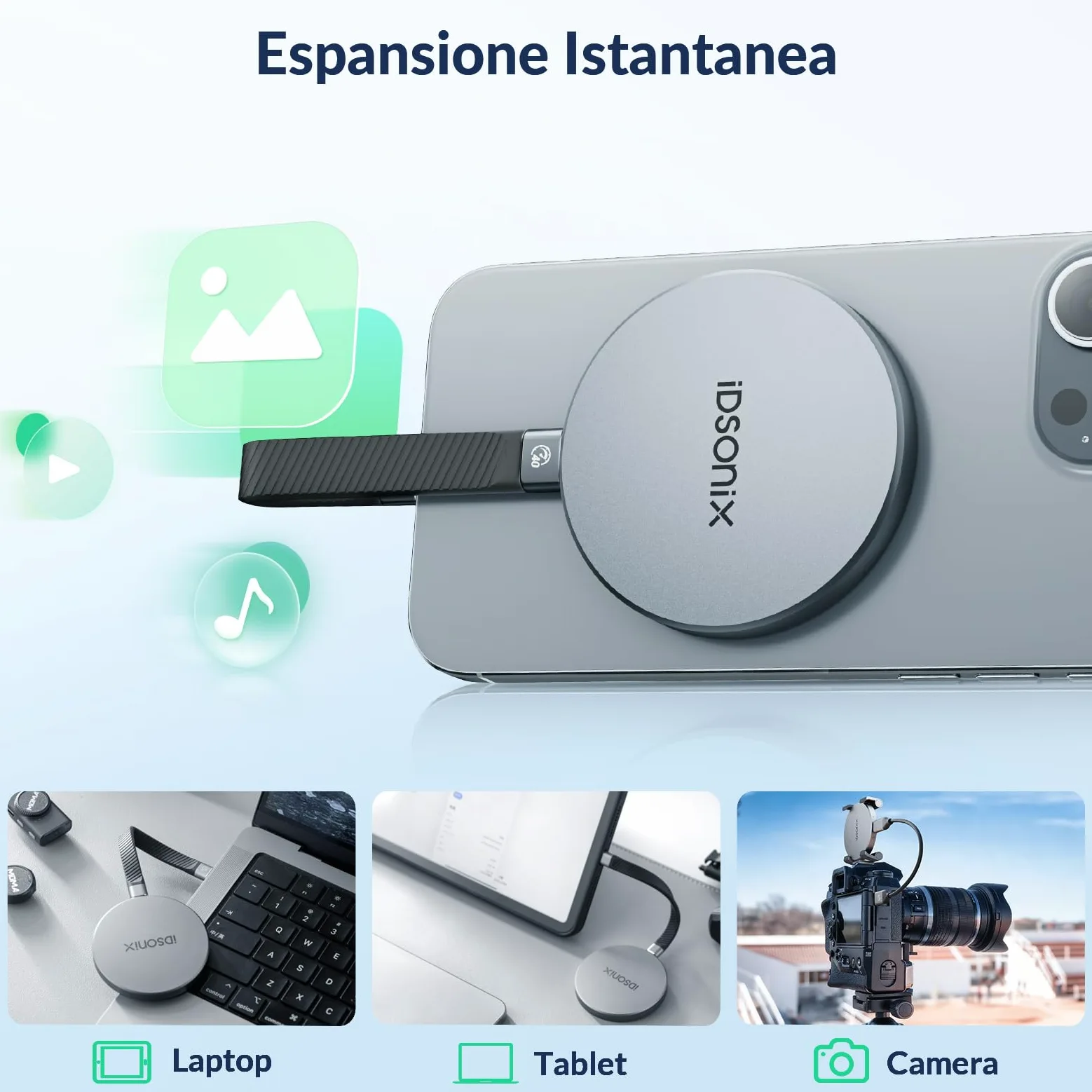 iDsonix SSD portatile magnetico da 2 TB per iPhone, unità a stato solido esterna fino a 4000 MB/s, supporta ProRes HDR Record e Store, compatibile con tablet, laptop, fotocamera, iPhone 15 e superiori