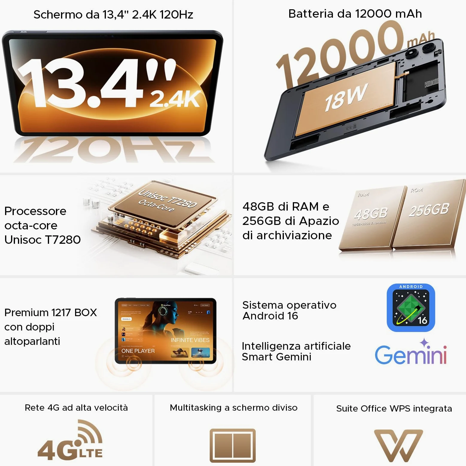 P13 Pro Tablet 13 Pollici, IPS 2.4K, 120Hz,T7280 Octa-Core, 48GB+256GB(TF 2TB), 12000mAh/18W, 16MP+8MP, 4G LTE, Gemini AI Tablet android 16, Face ID/WiFi5/GPS/FM/con Tablets Tastiera e Penna, Grigio