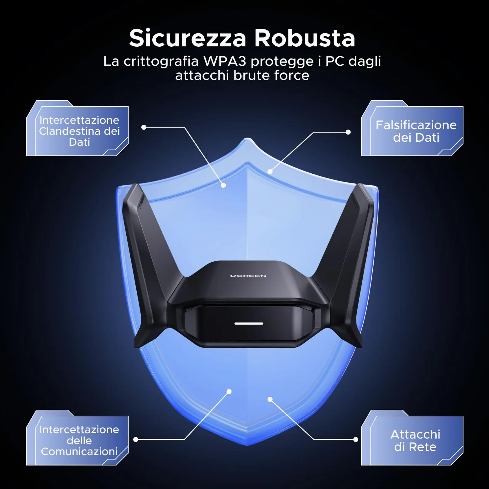 UGREEN Chiavetta WiFi 7 BE6500 Potente Adattatore USB Senza Fili Tribanda 6GHz 5GHz 2.4GHz Dongle USB WiFi Rete Modalità Soft AP Cifratura WPA3 Driver Integrato Compatibile con Windows 11 10