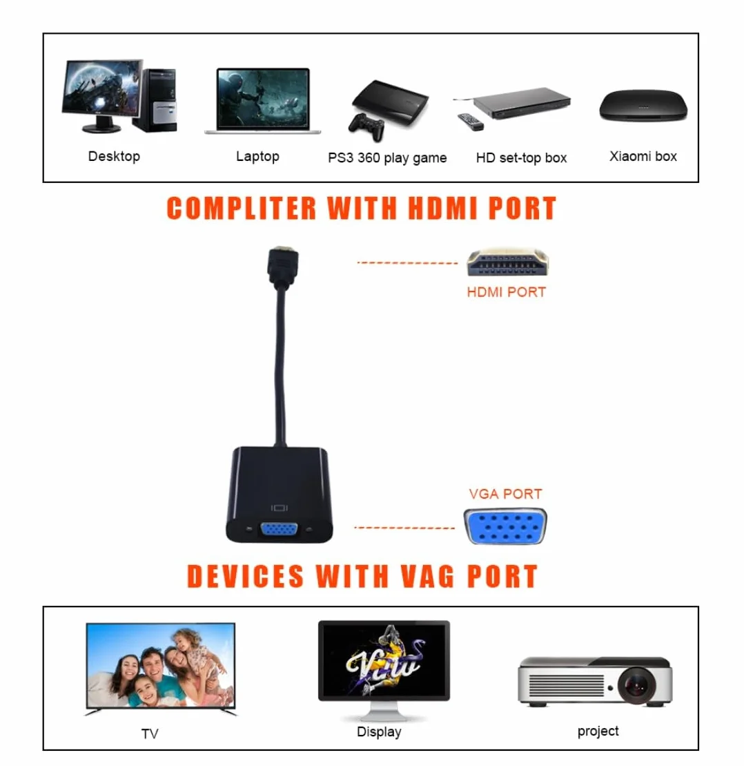 chenyang Adattatore HDMI a VGA Cavo adattatore HDMI maschio a VGA femmina placcato oro con convertitore Micro/Mini HDMI per computer desktop, laptop, monitor, proiettore