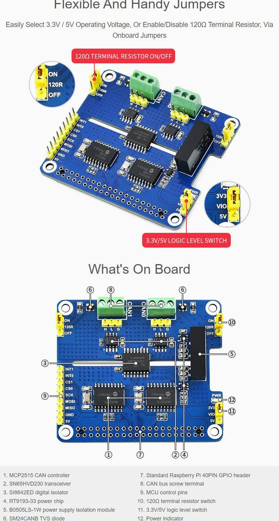 Waveshare 2-Channel Isolated CAN Expansion HAT for Raspberry Pi with MCP2515 + SN65HVD230 Dual Chips Solution and Multi Onboard Protection Circuits