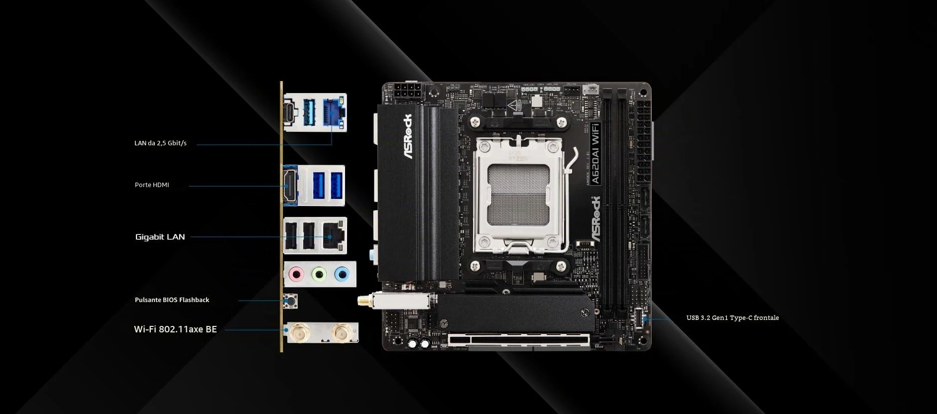 Asrock A620AI WiFi AMD A620A Socket AM5 mini ITX (ASRock A620AI WIFI AMD AM5 Socket Motherboard, Mini-ITX, 2x DDR5 Slots, 2x M.2 Socket, 2.5GbE LAN, Wi-Fi 6E, 1x HDMI Port)