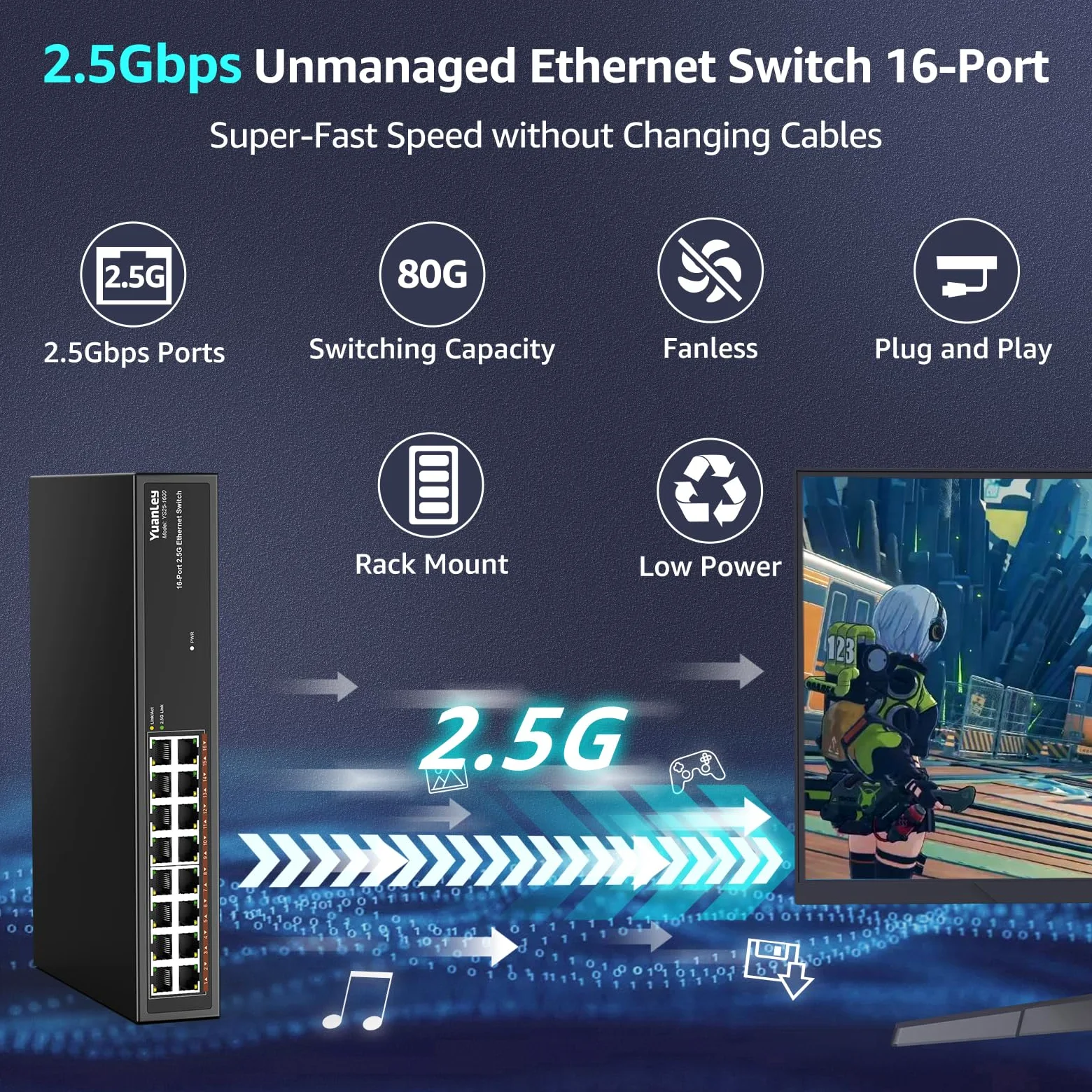 Switch Ethernet non Gestito YuanLey a 16 Porte 2,5GB, 16 Porte 2,5G Base-T, Compatibile con 100/1000/2500Mbps, Struttura in Metallo, Switch di Rete 2,5 Gigabit YuanLey per AP Wireless, PC