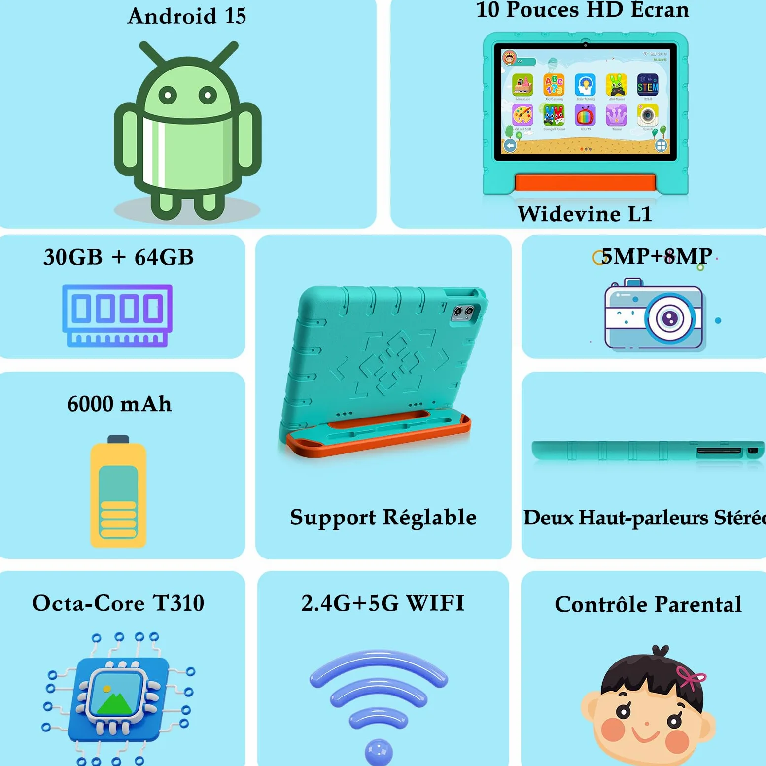 ZIOVO Tablet Bambini 10 Pollici Tablets Android 15, 30GB RAM+64GB ROM(TF 2TB), 5G WiFi Tablets,Gemini AI/Octa-Core/Widevine L1/Face ID/Parentale Controllo/6000 mAh/BT 5.0, Tablet con Eva Caso- Verde