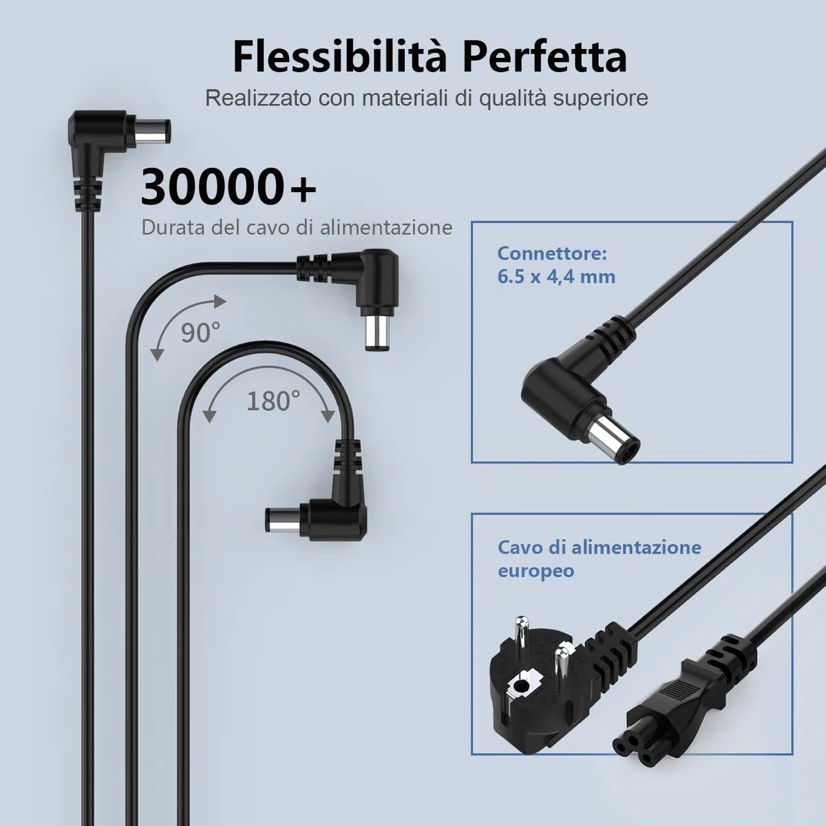 Caricatore 19.5V 4.7A 90W Alimentatore per Sony Bravia TV 6.5 x 4.4 mm | Compatibile con Sony Bravia KDL-24 KDL-32 KDL-40 KDL-42 KDL-48 KDL W600B W650A W700B W800B Vaio PCG VGN VGP