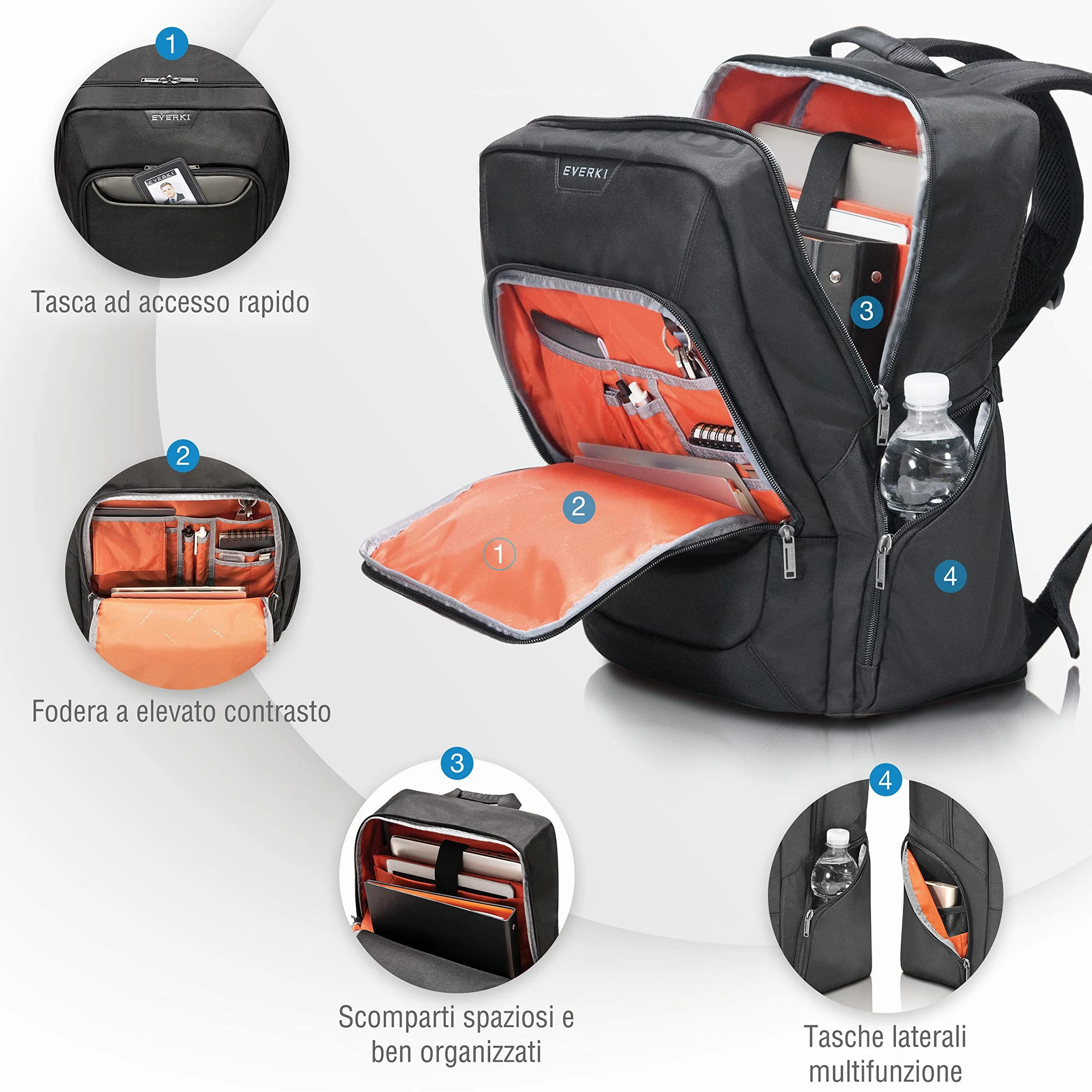 Everki Advance - Zaino per notebook fino a 15.6" con spallacci imbottiti/Scomparto segreto/Trolley/Imbottitura dorsale ergonomica/Cerniere Autorigeneranti / 27 l (EKP107)