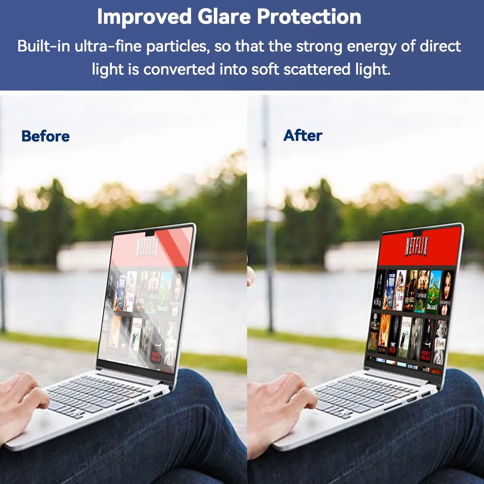 Pellicola Protettiva Anti Luce Blu per MacBook Pro 14 (2021-2024 M1 M2 M3 M4) 2 Pezzi Antigraffio
