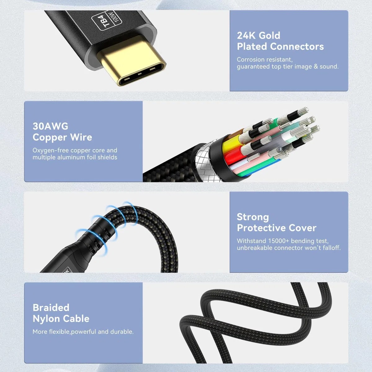 Cavo Thunderbolt 4 40Gbps 1m Supporta 8K@60Hz/4K@120Hz Video Compatibile con Thunderbolt 3/USB4 per iPhone 15 Pro Max, MacBook, Mac Studio Display