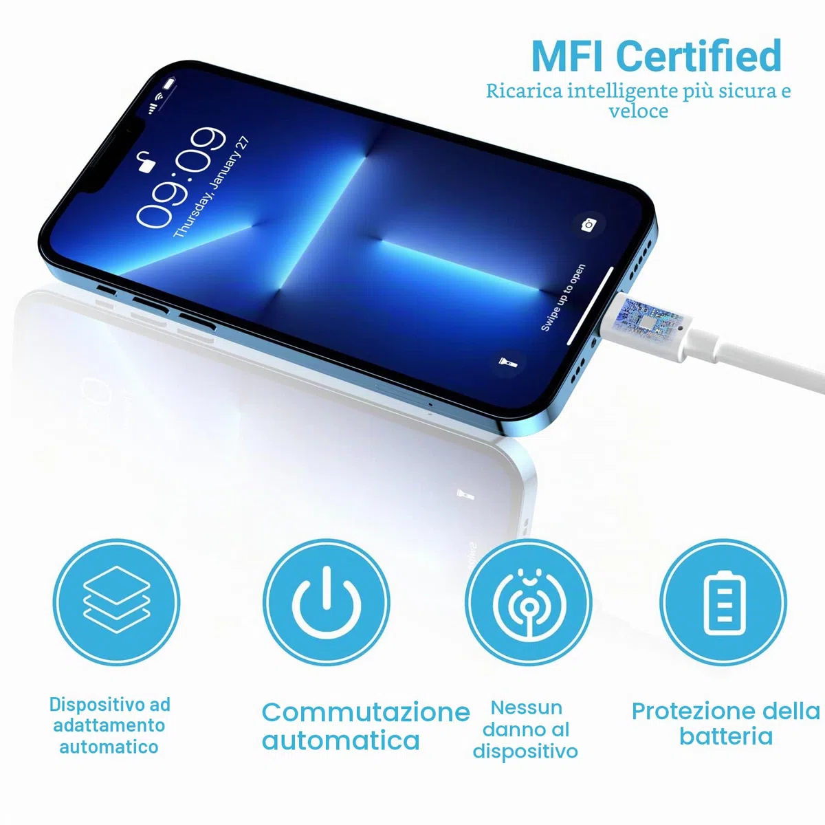 Quntis Cavo iPhone 3Pezzi 2M, Certificato MFi, Cavo Ricarica Veloce, Lightning a USB Compatibile con iPhone 14/13/13Pro/12/11/SE 2020/X/XS/8/8Plus/7/6/5c/5s,iPad Airpods,Bianco