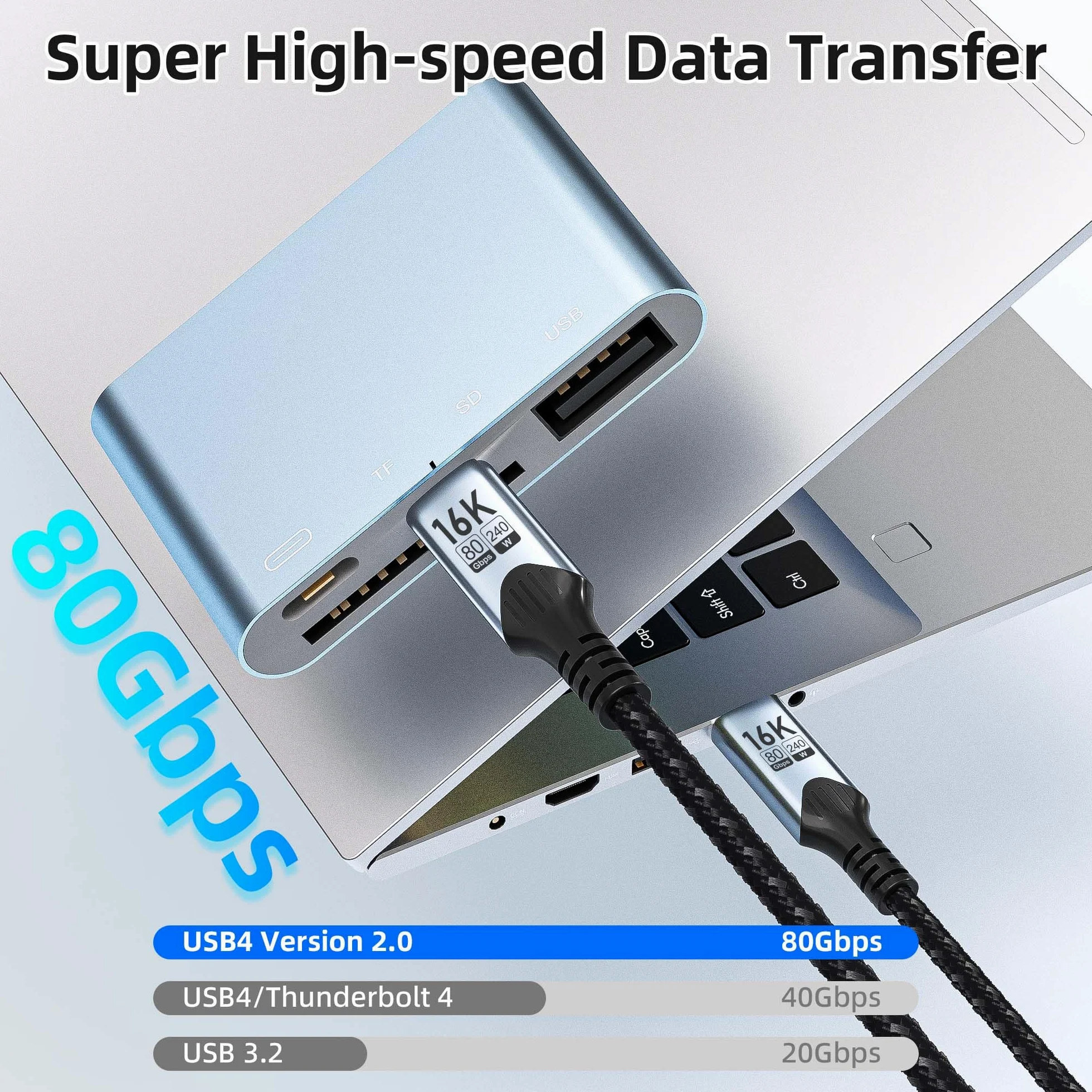 lungo Cavo USB C a USB C 2M 2pack, usb c Ricarica Rapida Intrecciato Cavo Compatible thunderbolt 5,Data Transfer,16K/8K/4K Video cavo tipo c,240W Charging 80 Gbps Compatible thunderbolt 4/3