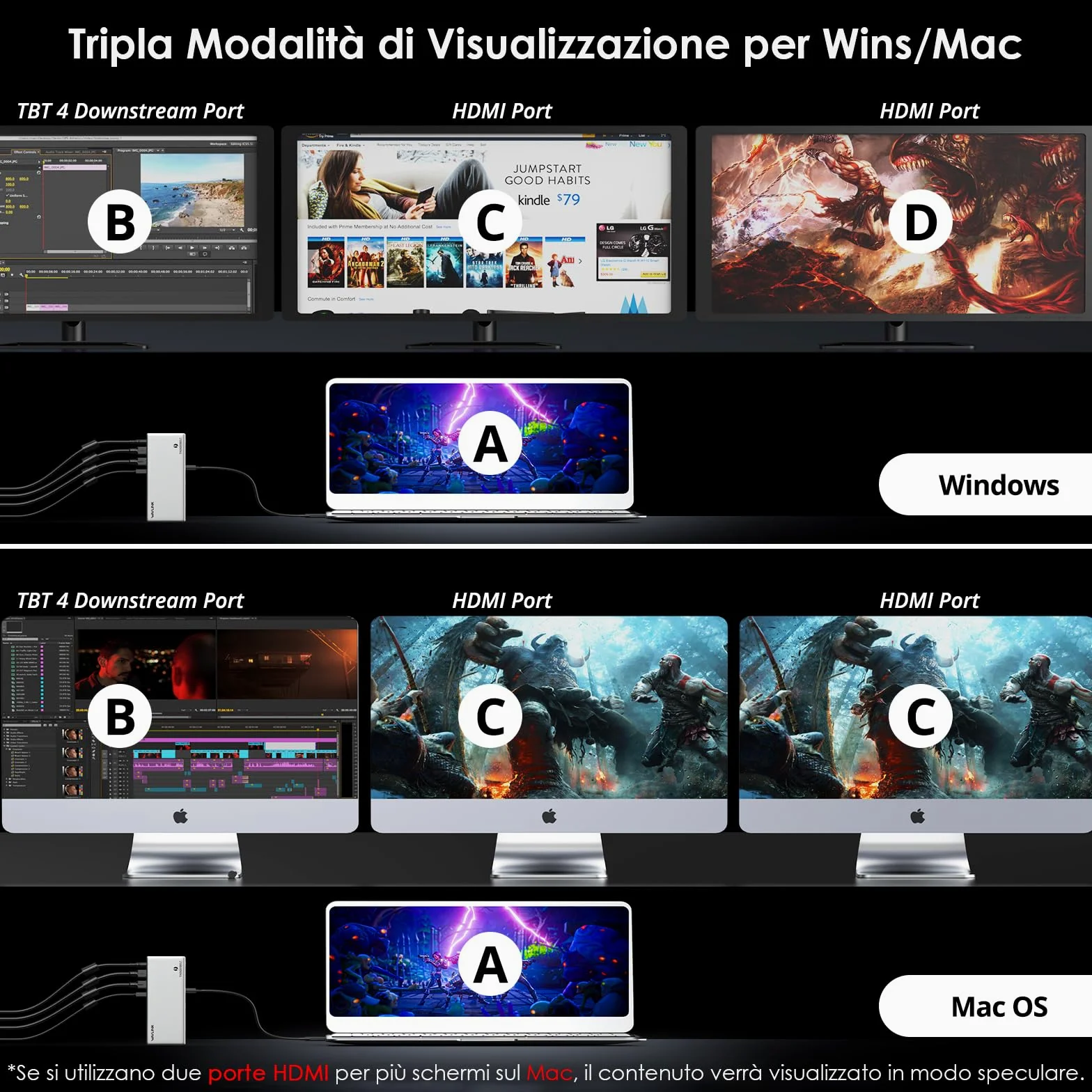 WAVLINK Thunderbolt 4 Docking Station, Single Display 8K, Triple 4K, 13 in 1 Laptop Dock for TBT 4/3 Mac & TBT 4 Windows PC, 40Gbps with 96W Max Charging for Laptop