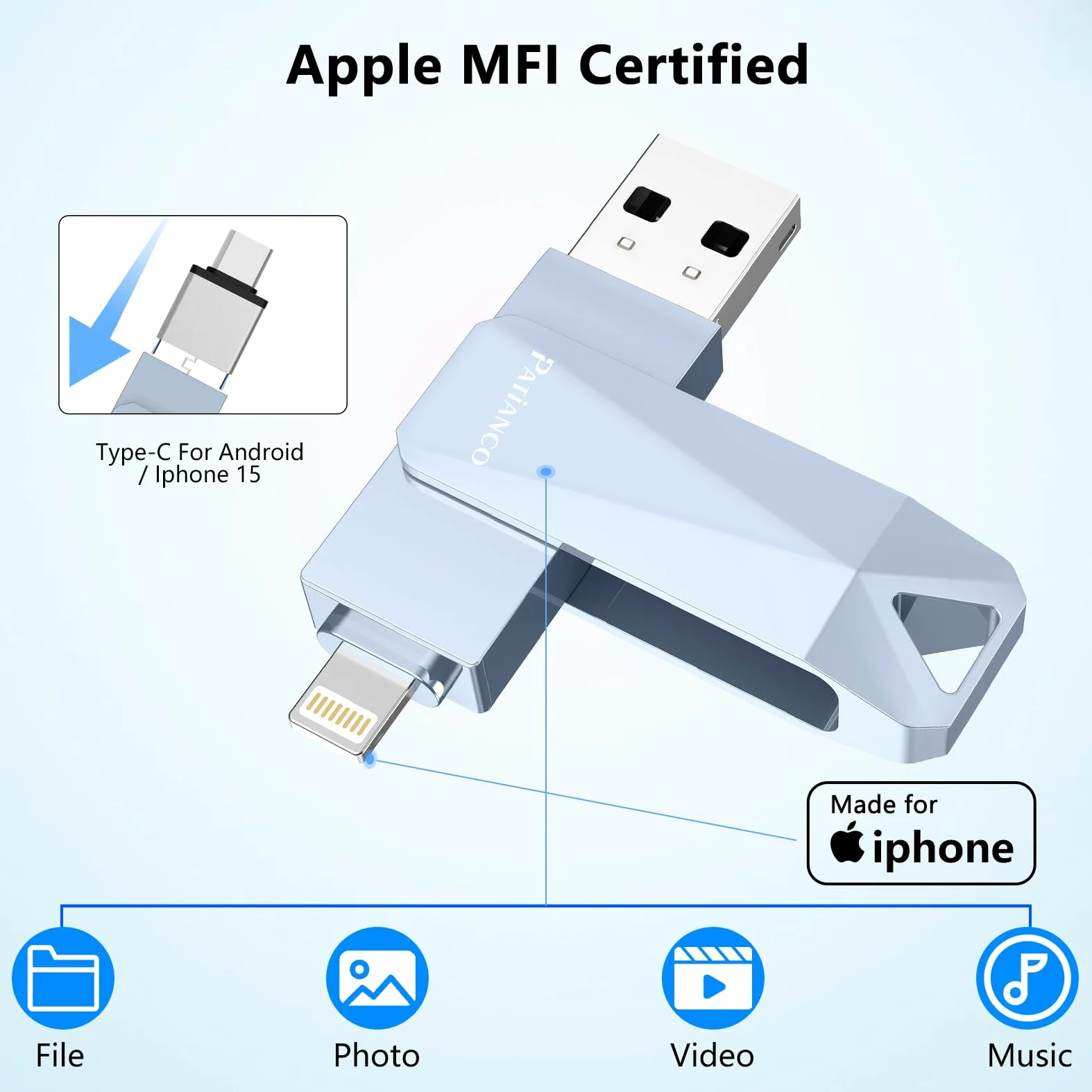 Chiavetta USB per iPhone da 512 GB, certificata Apple MFi, chiavetta USB per iPad, iPhone, computer Picture Keeper, disco rigido portatile, grigio