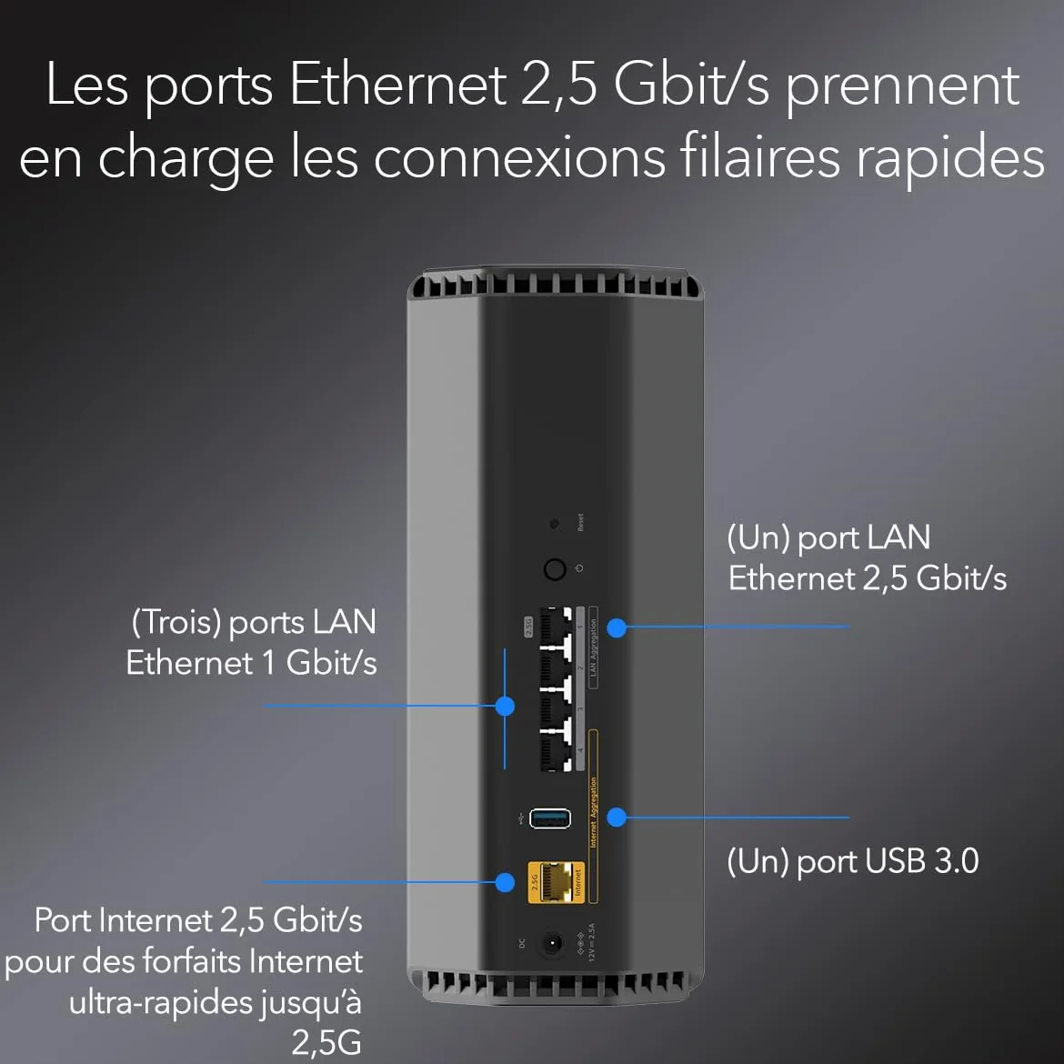 NETGEAR Router WiFi 7 dual band Nighthawk (RS200) - funzioni di sicurezza, velocità Wireless BE6500 (fino a 6,5 Gbps) - copre fino a 185 m2, 80 dispositivi - porta Internet da 2,5 GB