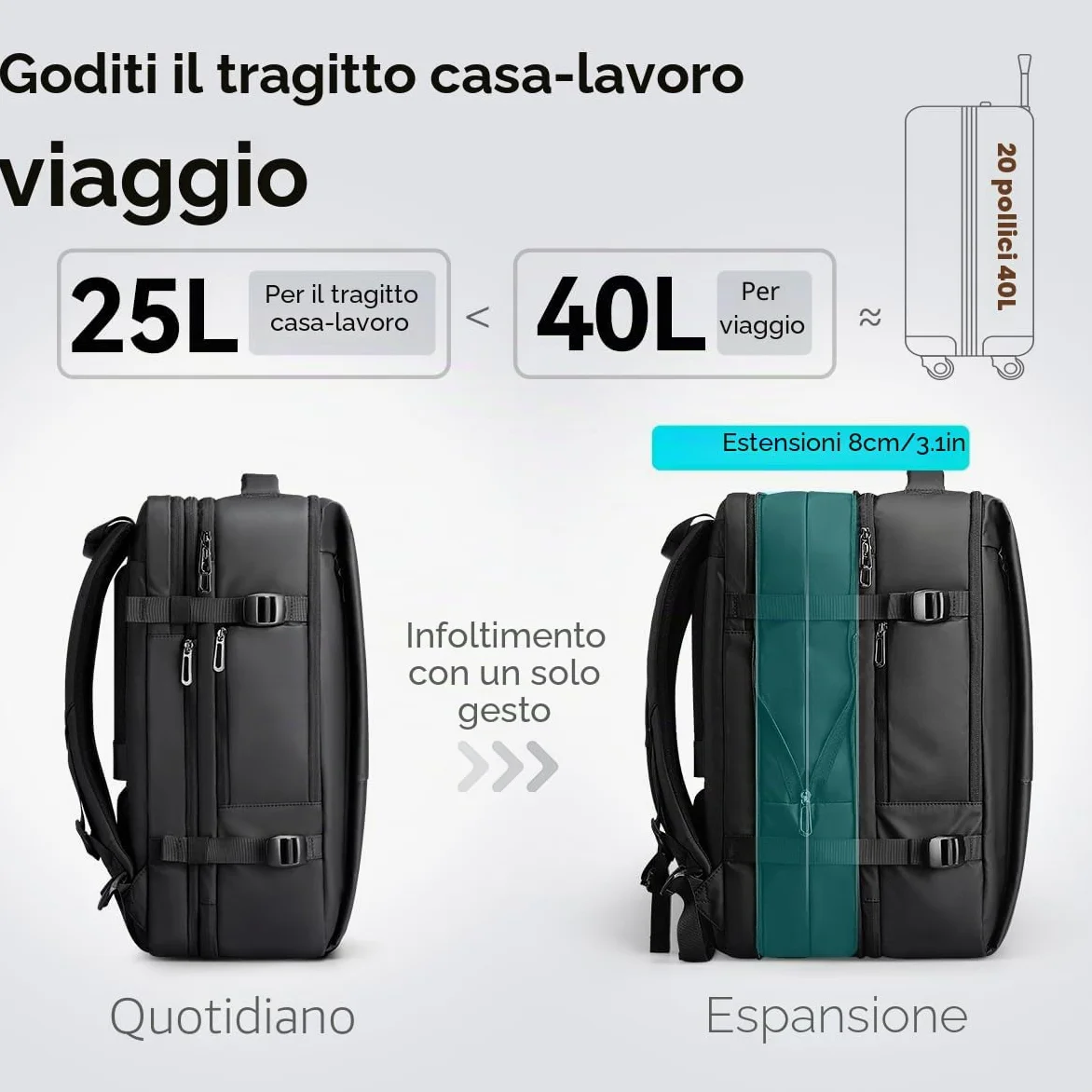 MARK RYDEN 30-45L Zaino da viaggio per affari, borsa a tracolla espandibile, zaino multifunzionale per l'umidità e l'asciutto, borsa per computer da 17,3", borsa a mano