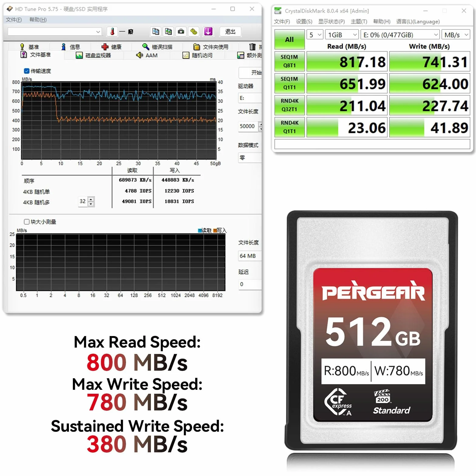 Pergear 512GB Scheda di Memoria CFexpress Tipo A, Fino a 800 MB/s di Velocità di Lettura e 780 MB/s di Velocità di Scrittura Per 4K 120P, 8K 30P(Confezione da 2), Compatibile con fotocamere Sony Alpha