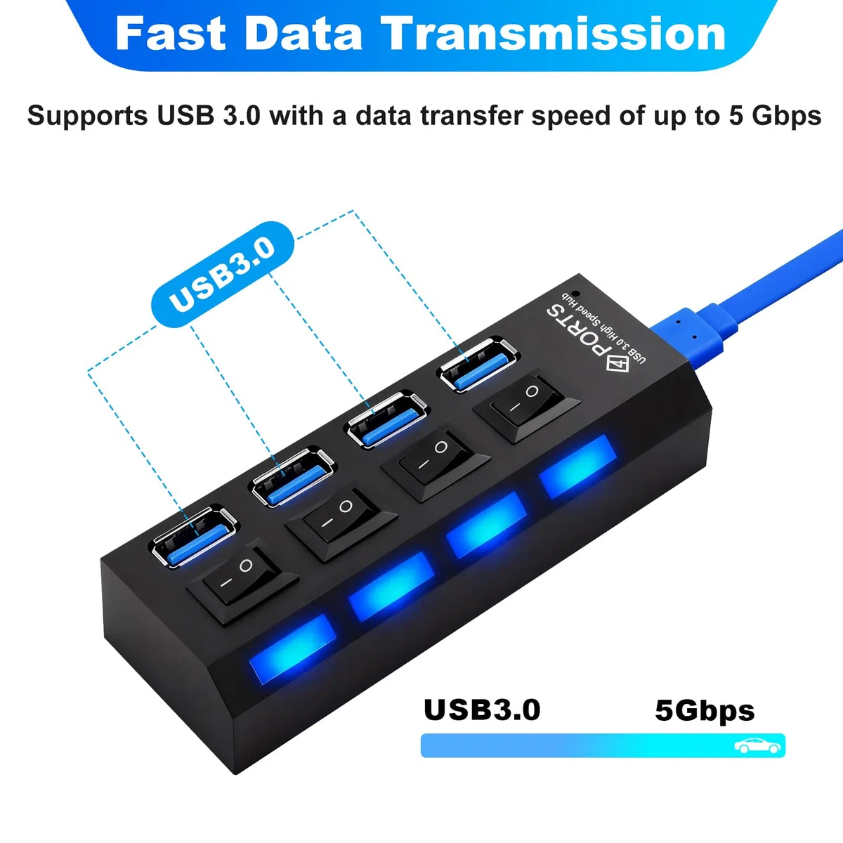 Hub USB 3.0 Alimentato, Hub USB 4 Porte con Interruttore LED Individuali, Splitter USB3.0 con alimentazione 5V 2A