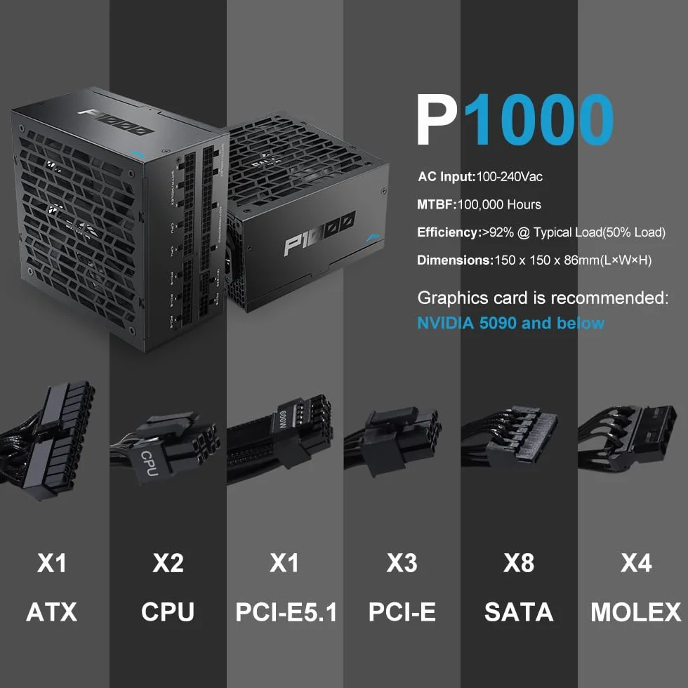 SAMA P1000 Alimentatore Completamente Modulare – 1000W 80 Plus Platinum, Compatibile con ATX 3.1 e PCIe 5.1 | Connettore 12V-2x6 per NVIDIA RTX 50/40, Ventola FDB Silenziosa – Nero