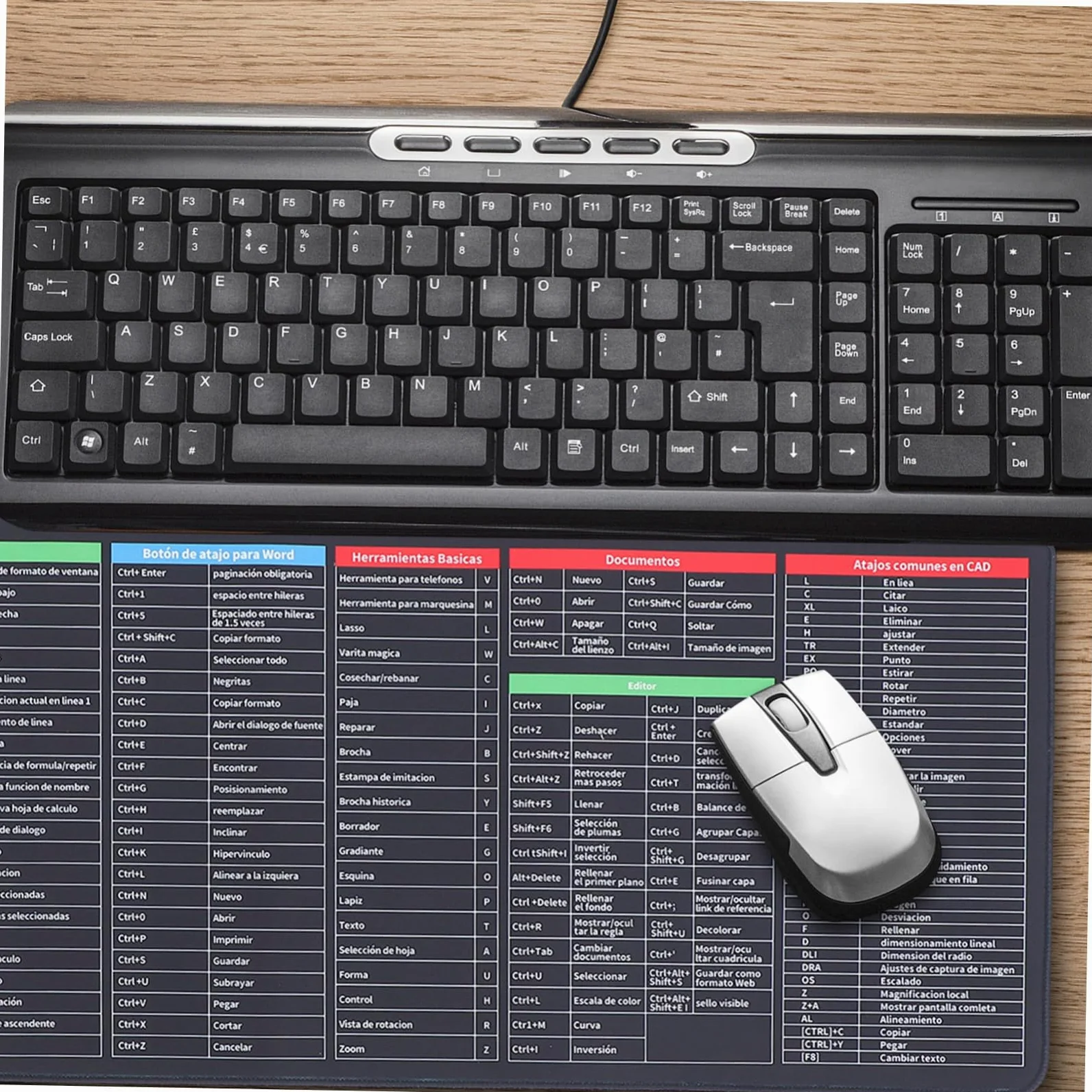 Tappetino Mouse Scorciatoie Ufficio, Gomma e Stoffa | Antiscivolo per Scrivania, Adatto a Lavoro e Studio Universitario, Stile Pratico e Moderno