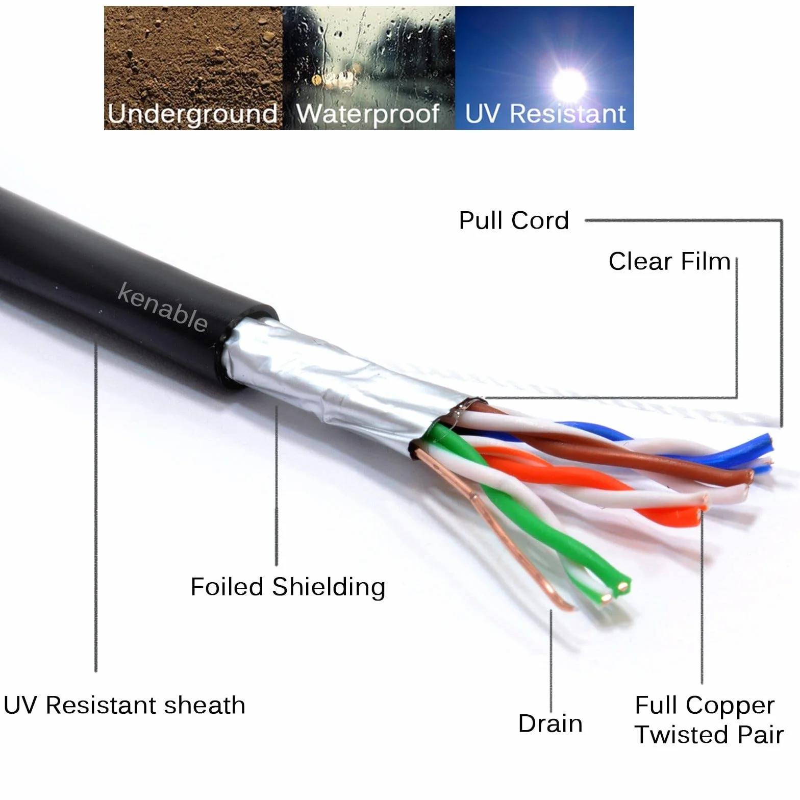 kenable Cavo esterno schermato CAT5e esterno in rame Ethernet FTP cavo 50 m [50 metri/50 m]