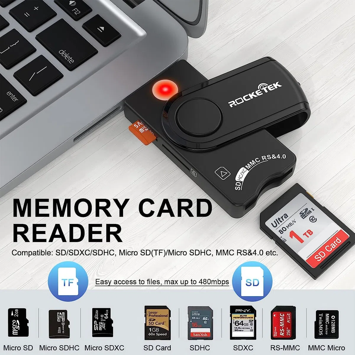 Lettore Smart Card Firma Digitale 4 in 1 USB Lettore di SD per SD/SDXC/SDHC/Micro SD/TF/MS/MMC/UHS-1/SIM Card Tessera Sanitaria,cns carta nazionale dei servizi, attivazione spid,CAC Dod