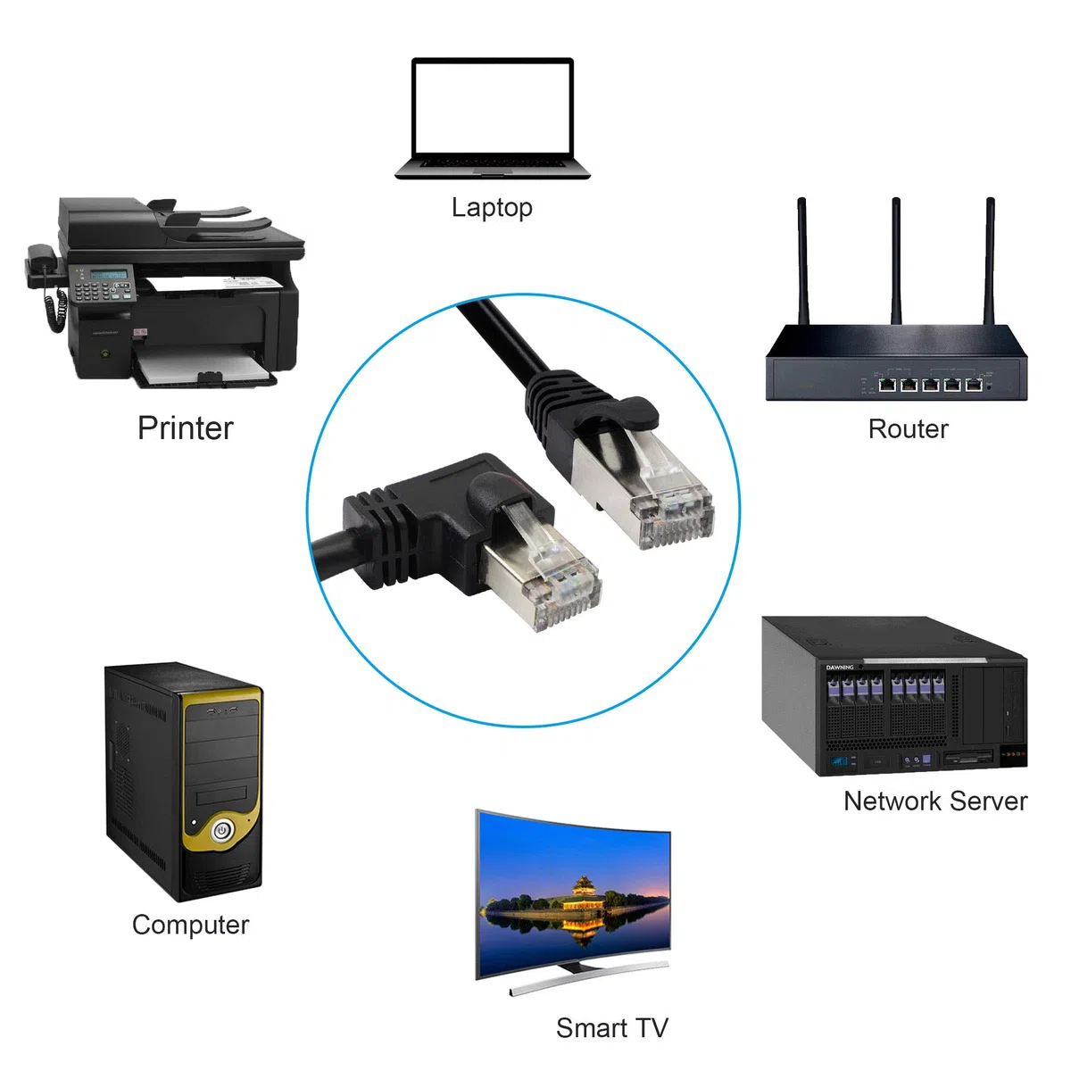 Cavo Ethernet Cat5, RJ45 maschio a maschio 90 gradi di rete Internet LAN cavo patch per PC, router, modem, stampante, Xbox, PS4, 46 cm (angolo verso destra)