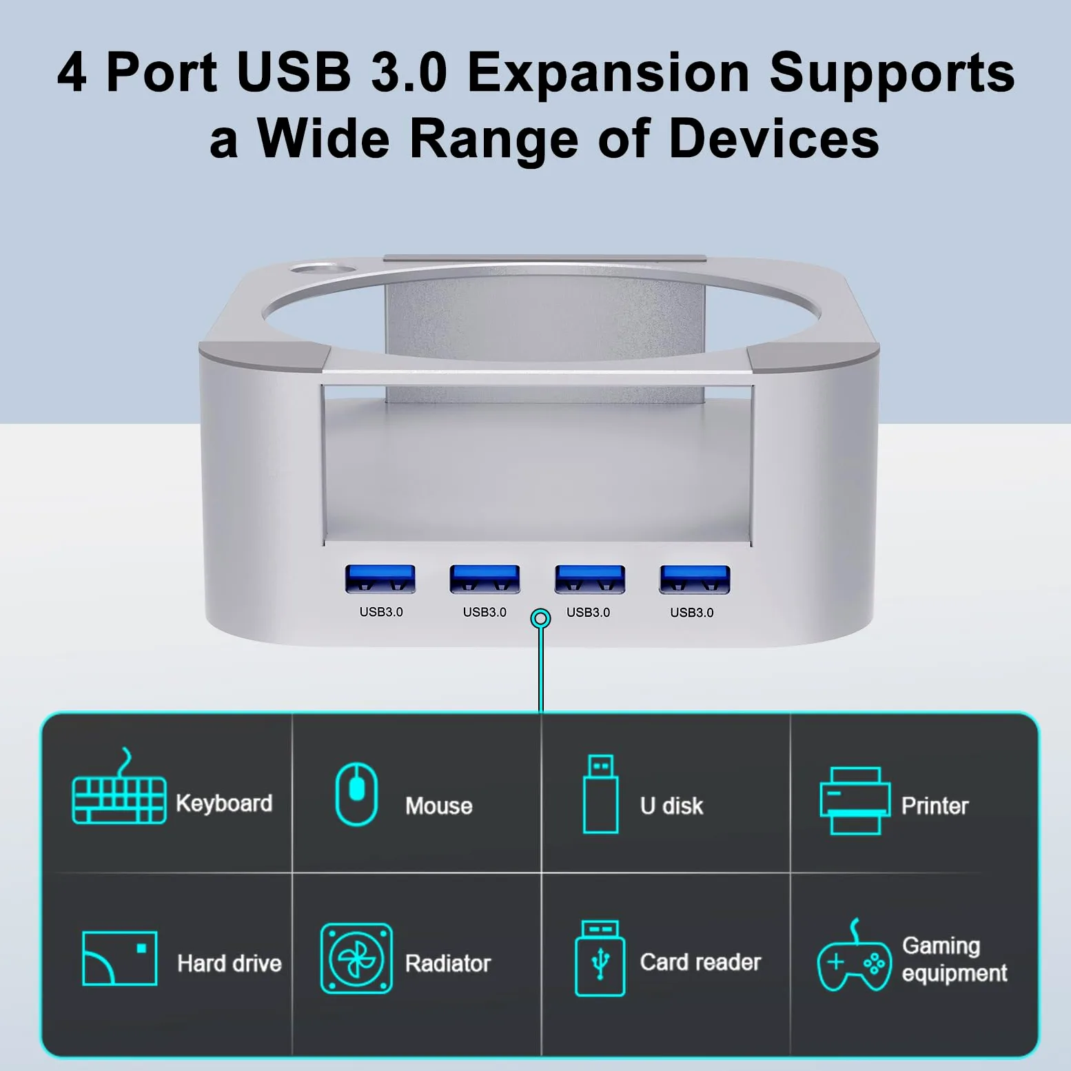 Docking station per dissipazione del calore e hub USB3.0 per la presenza di 4 adattatori per porte ad alta velocità