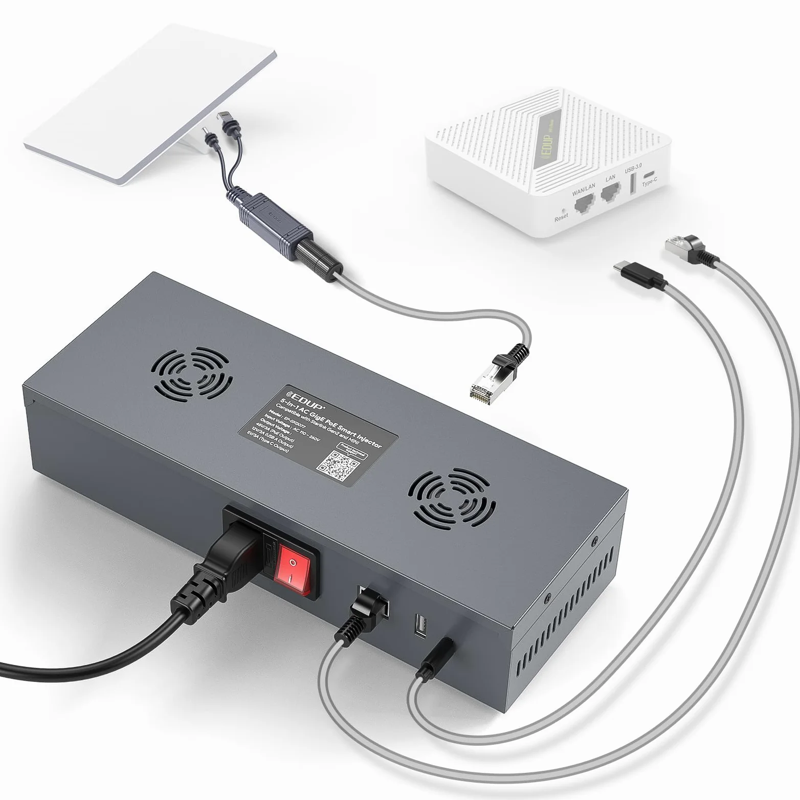 Starlink Mini PoE Adapter Kit - AC 110-260 V a DC 48 V 3 A 180 W POE, GigE passivo, protezione ESD, uscite di alimentazione USB e tipo C, con convertitore Step-Up DC (48 V 3 A) per Starlink Mini Dish