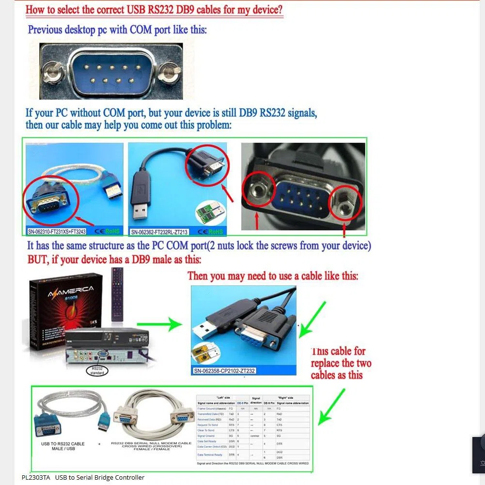 FT232RL Cavo USB RS232 a DB9 maschio, pinout completo, compatibile con cavo seriale Micro USB UC232 US232 Tipo C Cavo seriale … (150 cm USB a maschio ft232r)