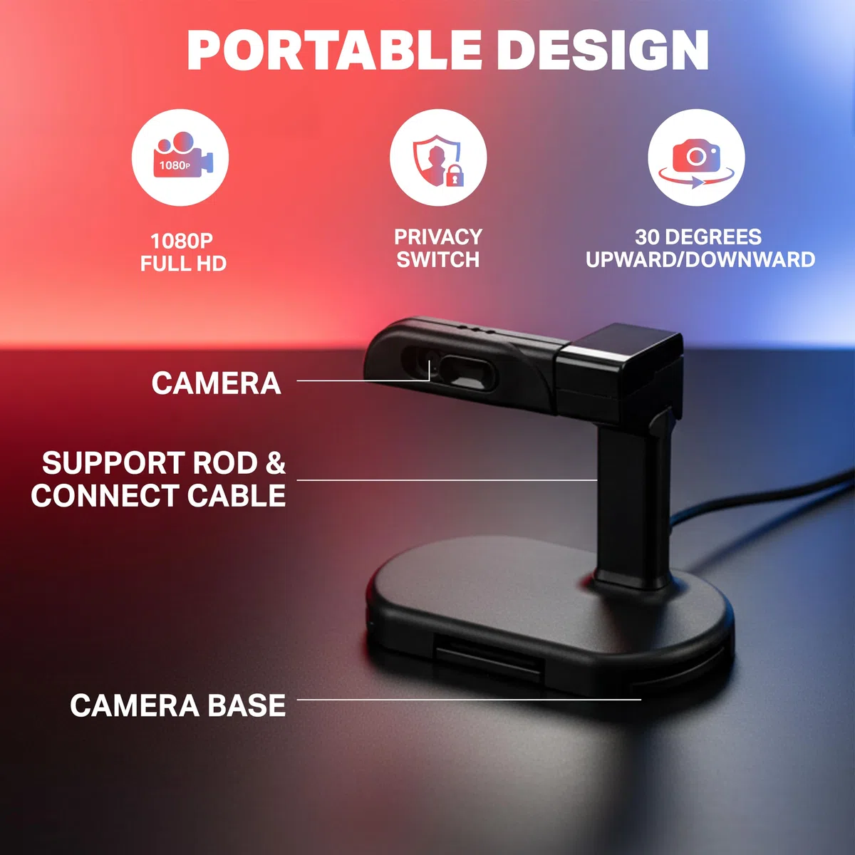 NITHO Webcam 1080P Full HD Compatibile con Switch 2, Telecamera USB-C per Videochat e Giochi Compatibili, Mini Camera con Angolo Regolabile, Supporto da Tavolo e Cavo da 1,5 m, Accessori per Switch 2