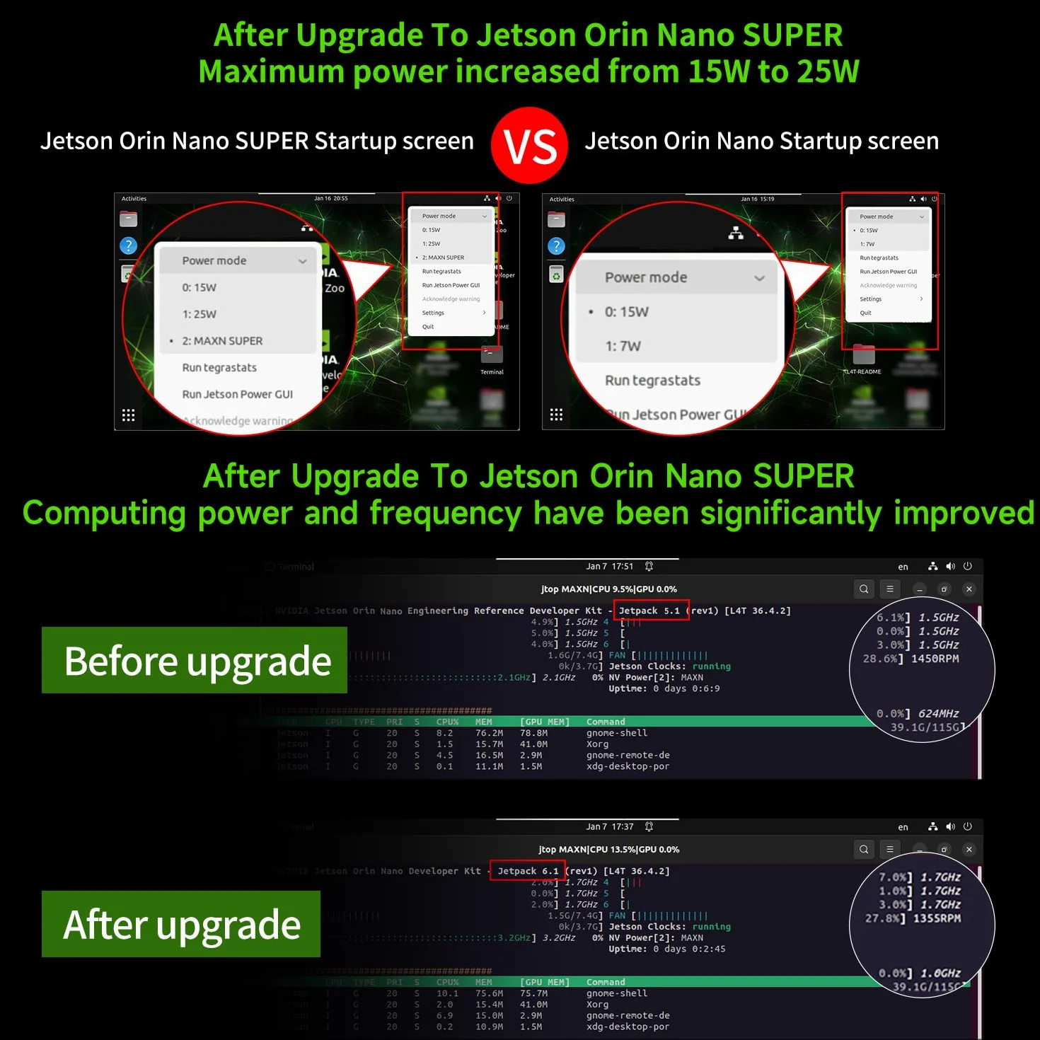 Yahboom Jetson Orin Nano Super 8GB RAM Development Kit 67 Tops 256G SSD Ubuntu 22.04 System Artificial Intelligence Robot Kit (Orin Nano 8GB Off without SSD K-it)