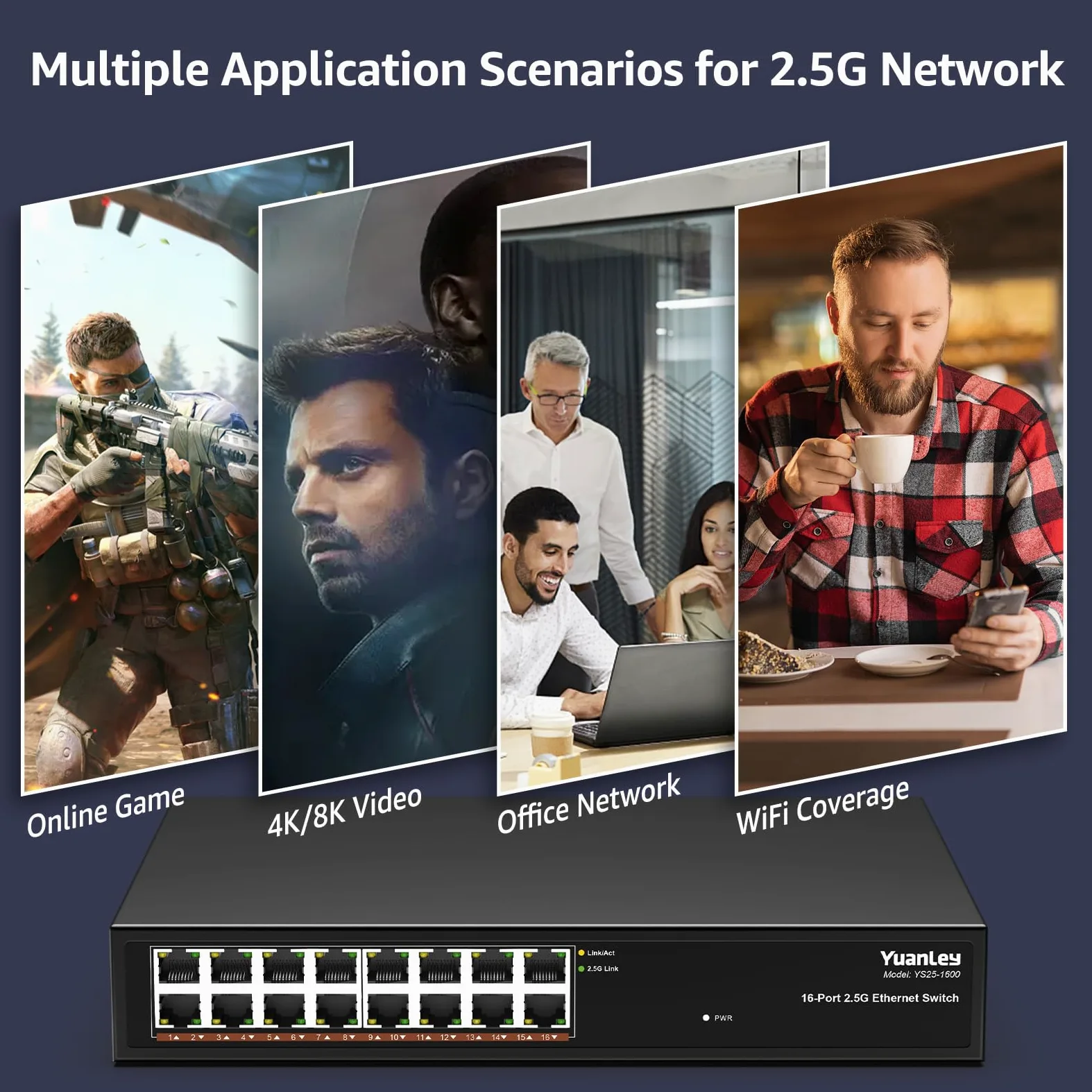 Switch Ethernet non Gestito YuanLey a 16 Porte 2,5GB, 16 Porte 2,5G Base-T, Compatibile con 100/1000/2500Mbps, Struttura in Metallo, Switch di Rete 2,5 Gigabit YuanLey per AP Wireless, PC