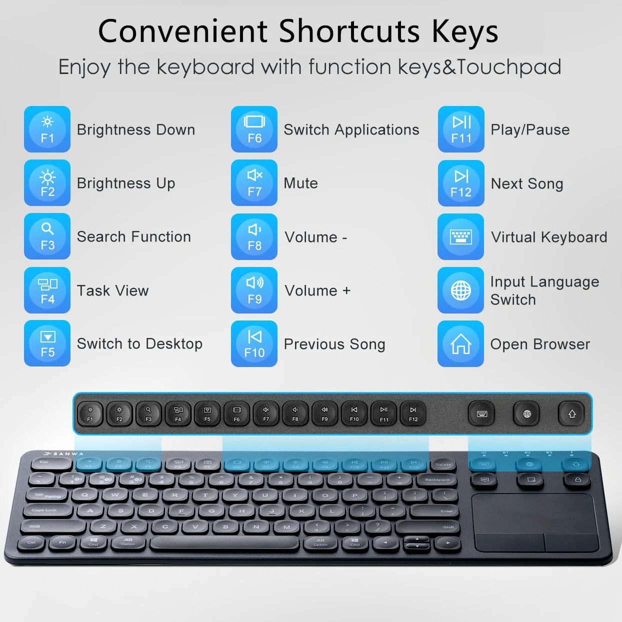 SANWA Tastiera Bluetooth con Trackpad, Tastiera HTPC 3 Dispositivi, Nero | Tastiera touchpad wireless, controllo multimediale, QWERTY, tasti a forbice, tastiera portatile per PC/laptop/tablet, Win/Mac