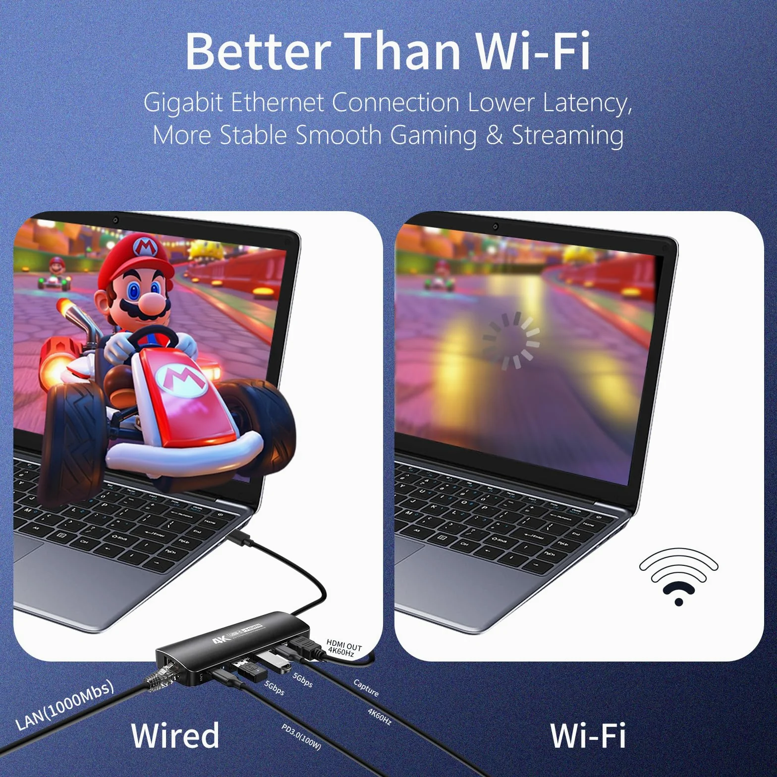Guermok Capture Dock per Switch2, 4K60 HDMI & USBC Video Capture | Per OBS, PD 100 W, Gigabit Ethernet, hub USB 3.0, compatibile con Steam Deck e palmare da gioco