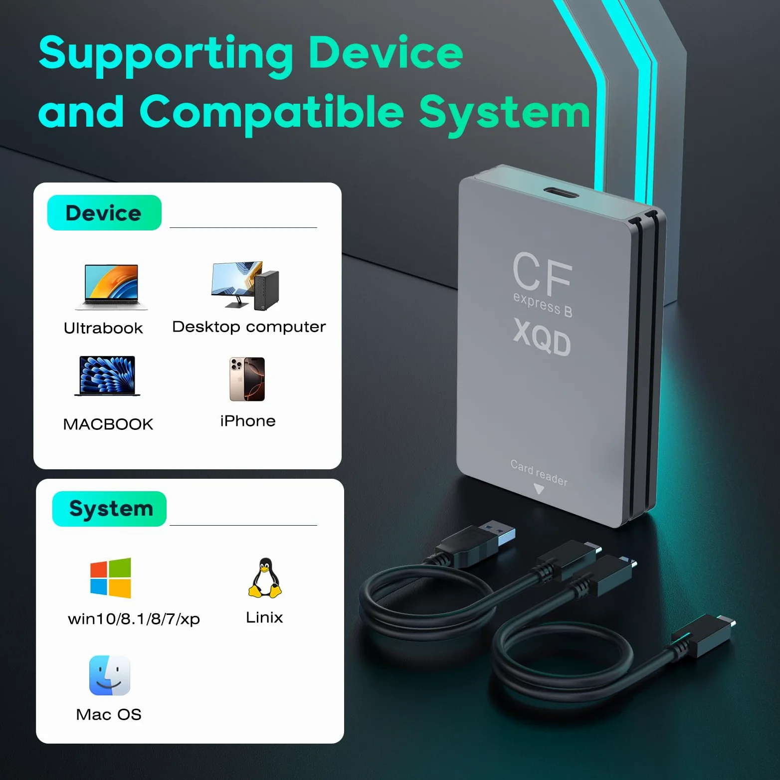 Lettore di schede CFexpress 3 in 1 tipo B/XQD/SD, USB 3.2 Gen 2 10 Gbps CFexpress tipo B con doppio slot, compatibile con Sony G/M Serie/Lexar/CF Express tipo B per Windows/Mac OS/Linux