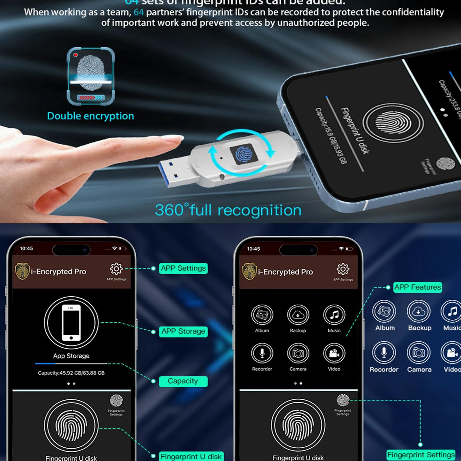 Chiavetta USB con sblocco Tramite Impronta Digitale, Protezione con Password di Sicurezza, unità USB 2 in 1 crittografata, Barra di archiviazione 256GB