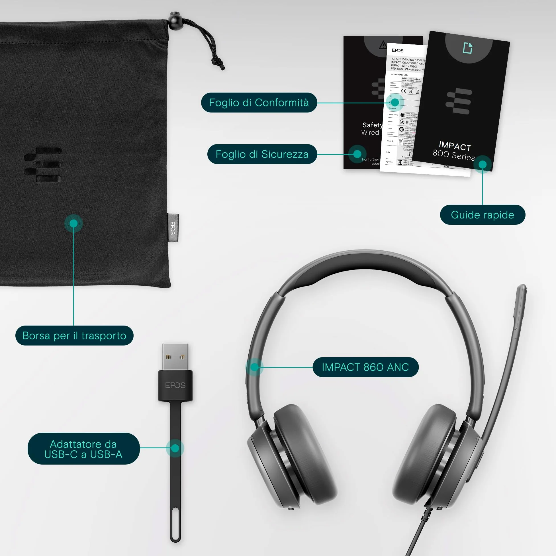 EPOS IMPACT 860T ANC Cuffie con Cavo Doppio Padiglione e Active Noise Cancelling, Certificato Teams, USB-C e USB-A, Super Wideband Audio, Ottime per Chiamate, Zoom, Ufficio, Casa e Lavoro Ibrido