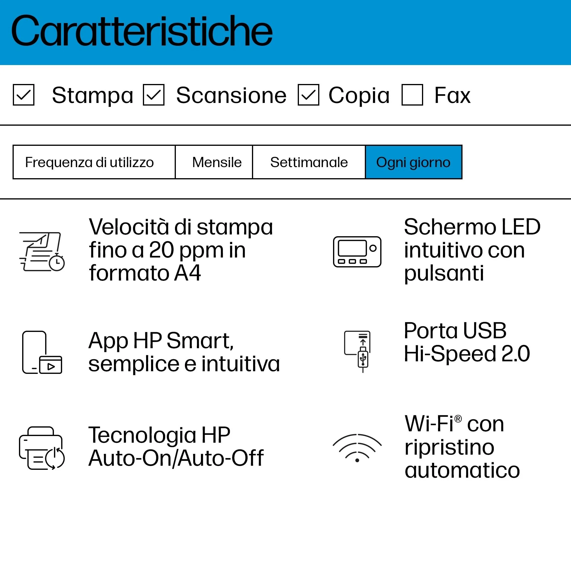 HP LaserJet M140we 7MD72E, Stampante Multifunzione Laser A4, Monocromatica, Stampa Fronte e Retro Manuale in b/n, 20 ppm, Wi-Fi, Smart, Bianca