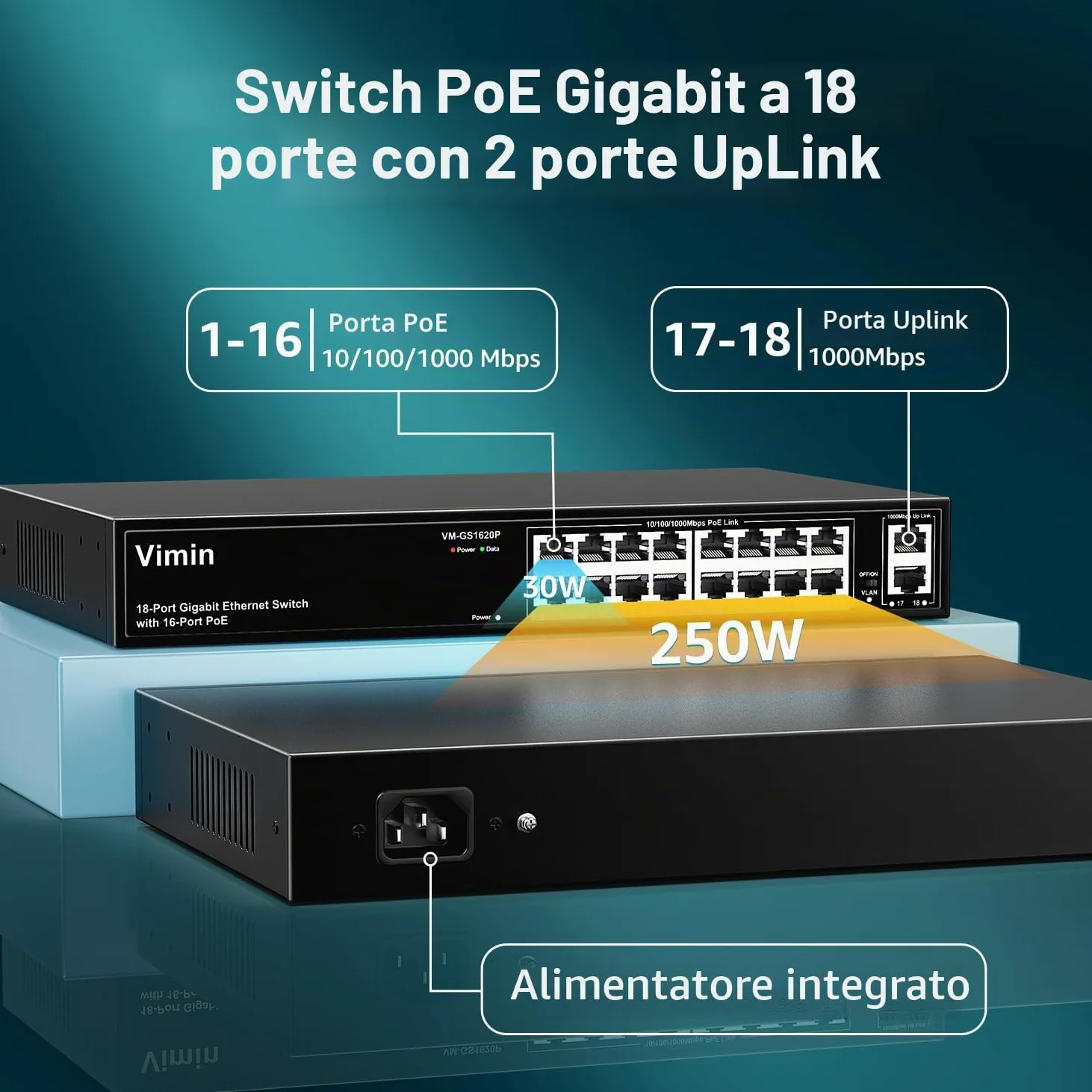 VIMIN Switch Poe Gigabit a 16 Porte con 2 Porta di Collegamento Gigabit, Switch Ethernet Poe Non Gestito a 18 Porte con Alimentazione di 250W, Supporto IEEE802.3af/at, VLAN, Involucro in Metallo