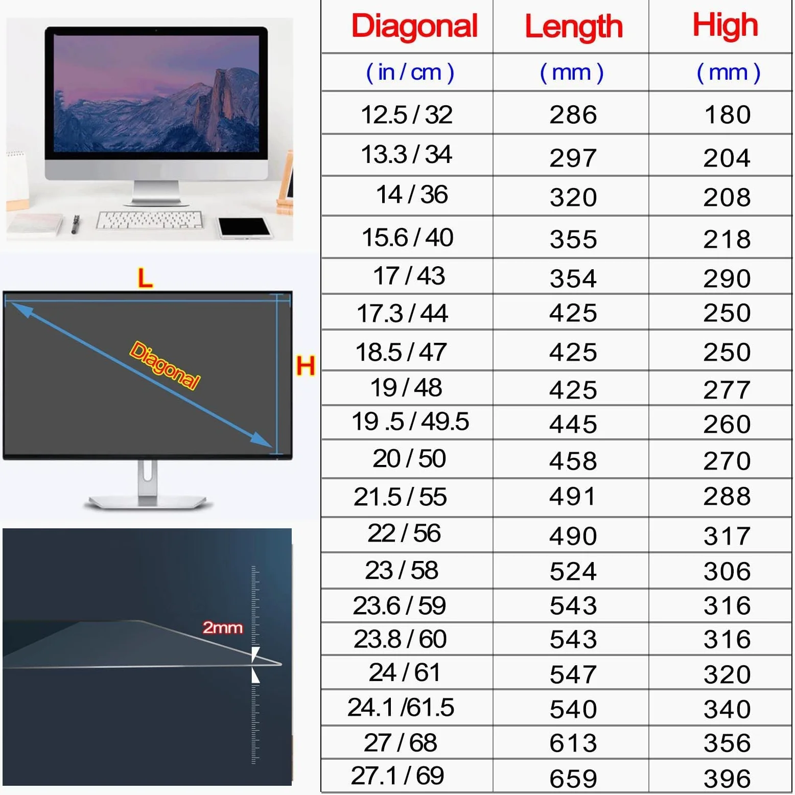 LIGUOYI Antis-Luce Blu Pellicola De Protezione per Laptop, Filtro Schermo Allevia L'affaticamento degli Occhi, Filtro Privacy per Monitor, Computer Premium Filtro Privacy AntiGraffio