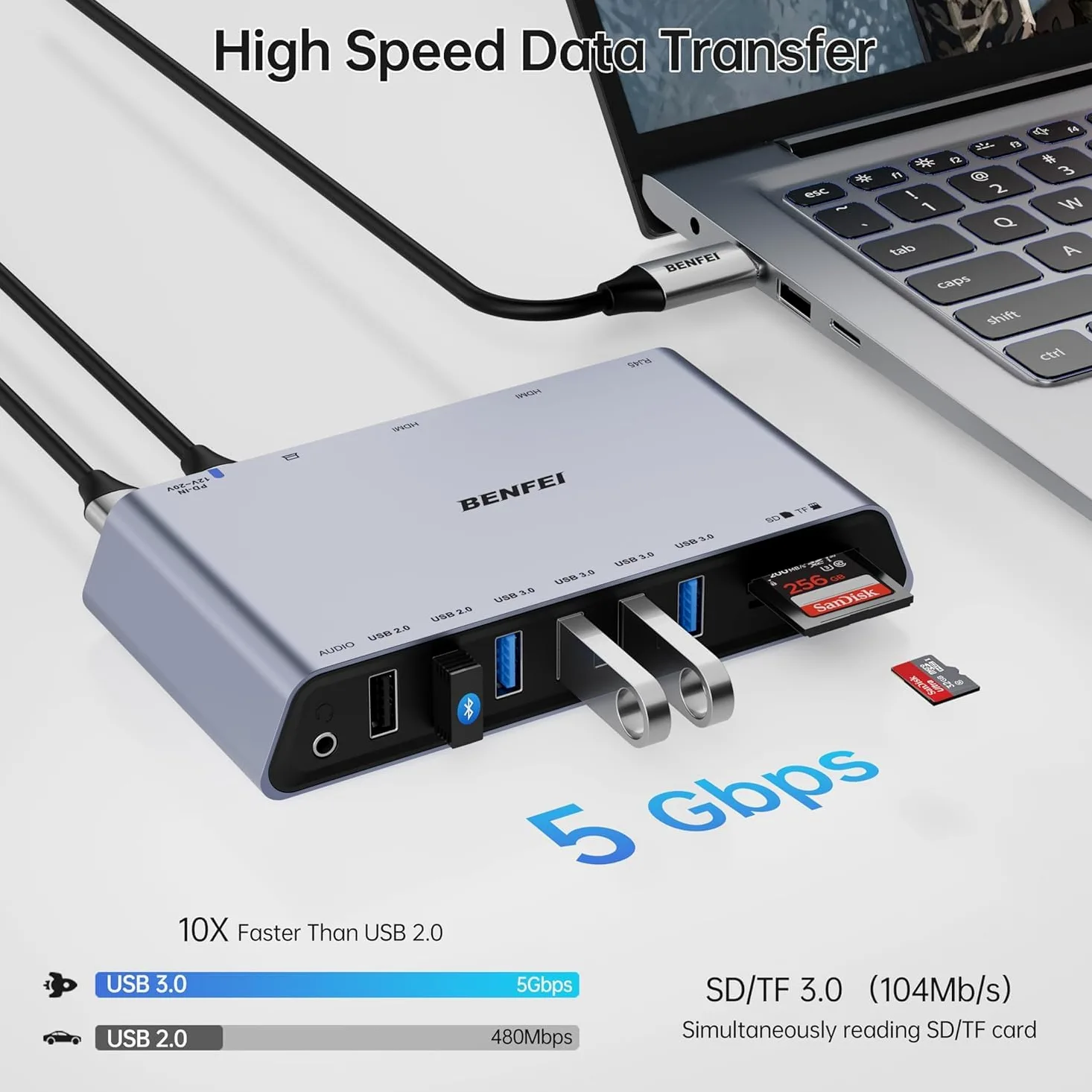 BENFEI DisplayLink - Docking station universale USB 3.0 12 in 1 con doppio display HDMI, 6 porte USB, lettore di schede SD/TF, rete Gigabit Ethernet, jack per cuffie femmina da 3,5 mm, compatibile con