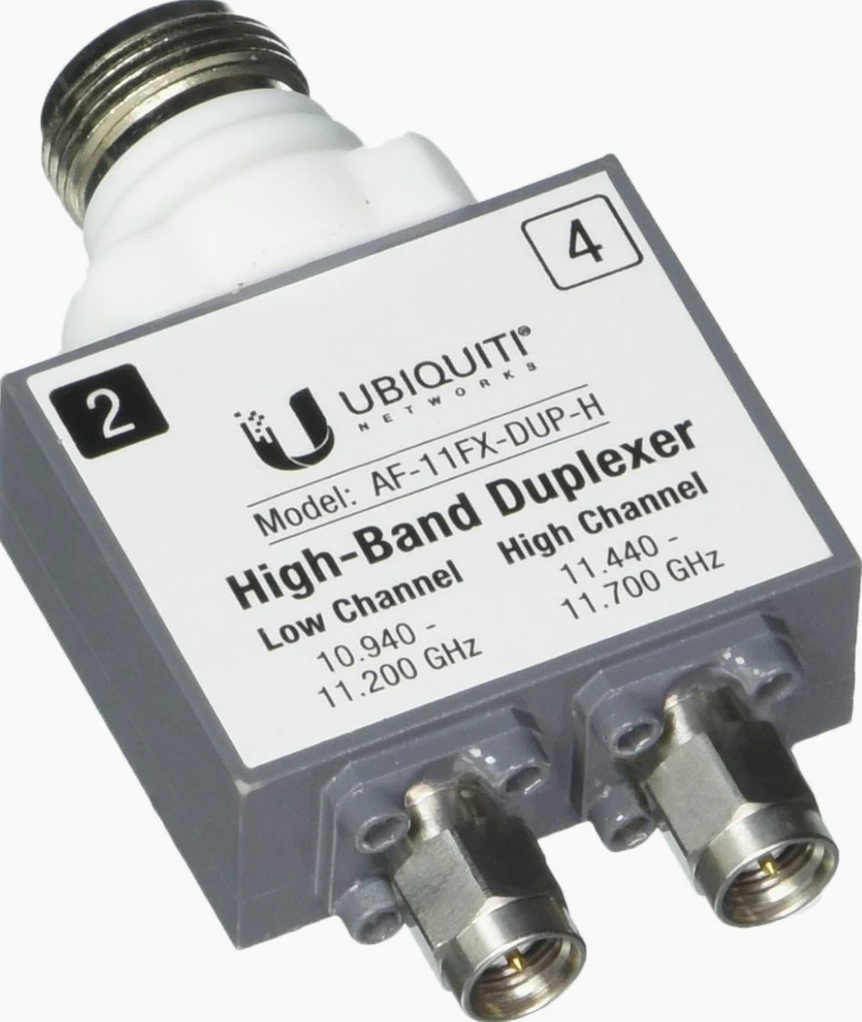 Ubiquiti Networks AF-11FX-DUP-H adattatore di fibra ottica Argento, Bianco 1 pezzo(i)