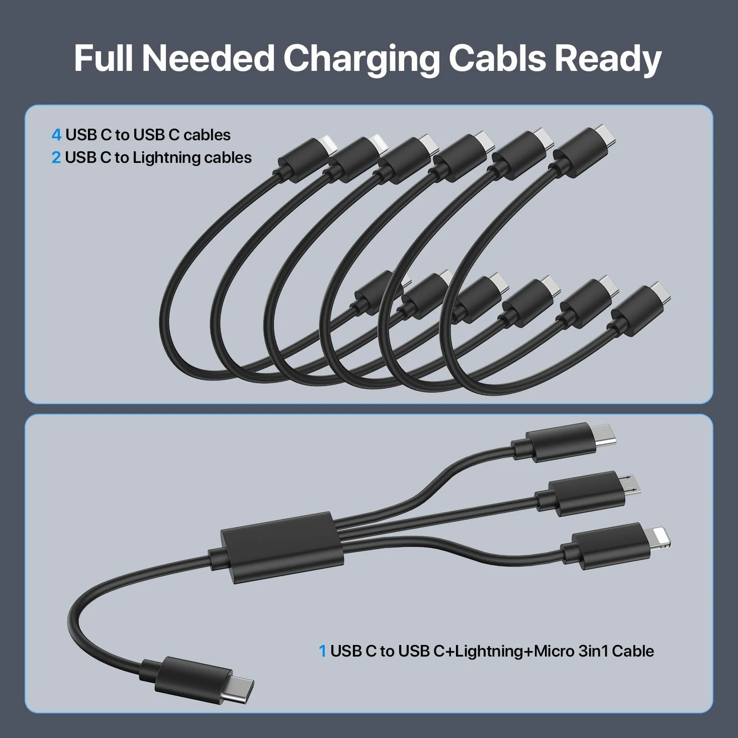 SooPii Stazione di ricarica USB C a 7 porte Premium da 140W per più dispositivi, ciascuna con ricarica rapida PD da 20W per telefono e tablet, 7 cavi misti inclusi, nero