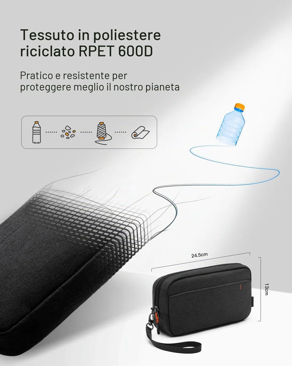 Inateck Borsa Organizer Custodia per Accessori, Organizzatore da Viaggio Resistente agli Schizzi