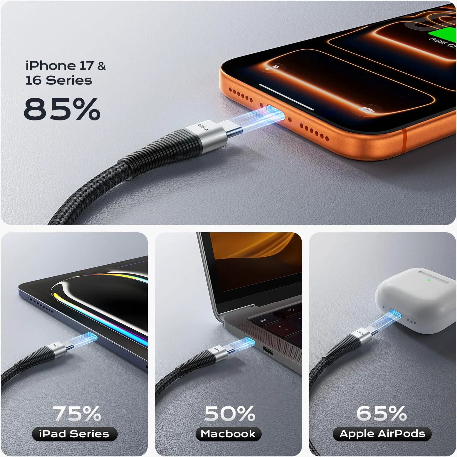ohbox Cavo da USB C a USB C, 0,9 m, confezione da 3 pezzi, 100 W, ricarica rapida da USB C a C, cavo USB di tipo C in nylon intrecciato di alta qualità per iPhone 17/16/15/iPad, MacBook CarPlay e