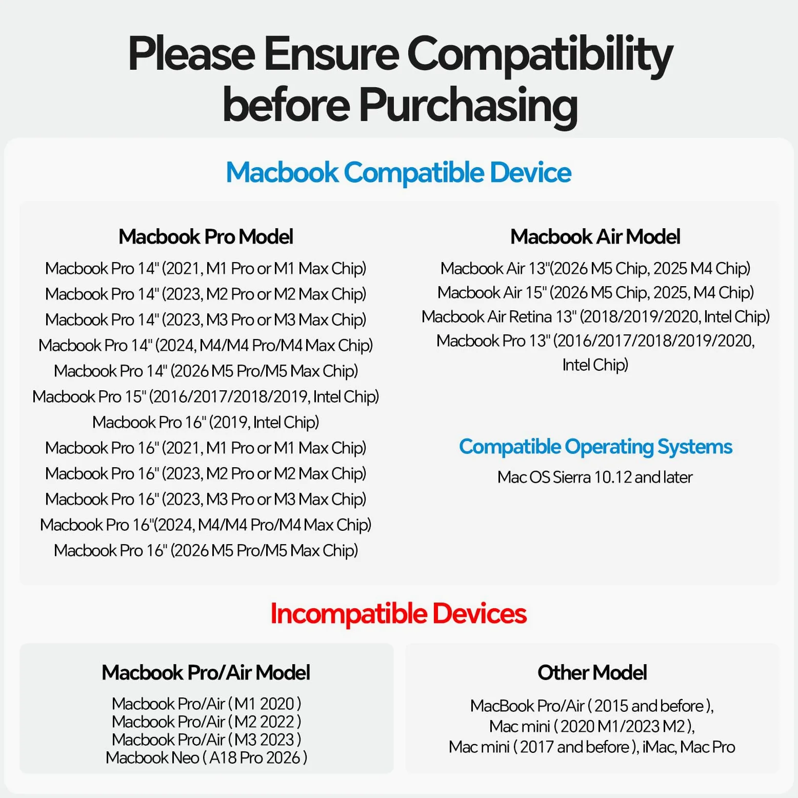 MacBook Docking Station Dual Monitor 4K@60 Hz per MacBook Pro/Air M3 Pro/M4/M5 Pro/Max, Docking Station USB C per laptop con 2 HDMI, PD, Ethernet, USB A/C 10 Gbps, audio, SD/TF, USB 2.0