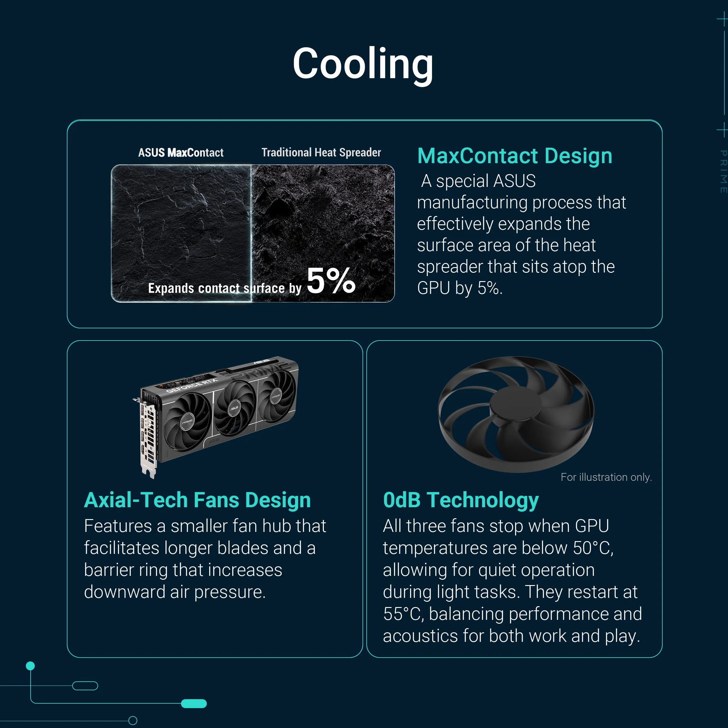 ASUS Prime NVIDIA GeForce RTX 5060 Ti OC Edition, Scheda Grafica 8 GB GDDR7, 128 Bit, PCIe 5.0, 3 Ventole Axial-Tech, 1 HDMI 2.1, 3 DisplayPort 2.1, GPU Tweak III, Nera, PRIME-RTX5060TI-O8G