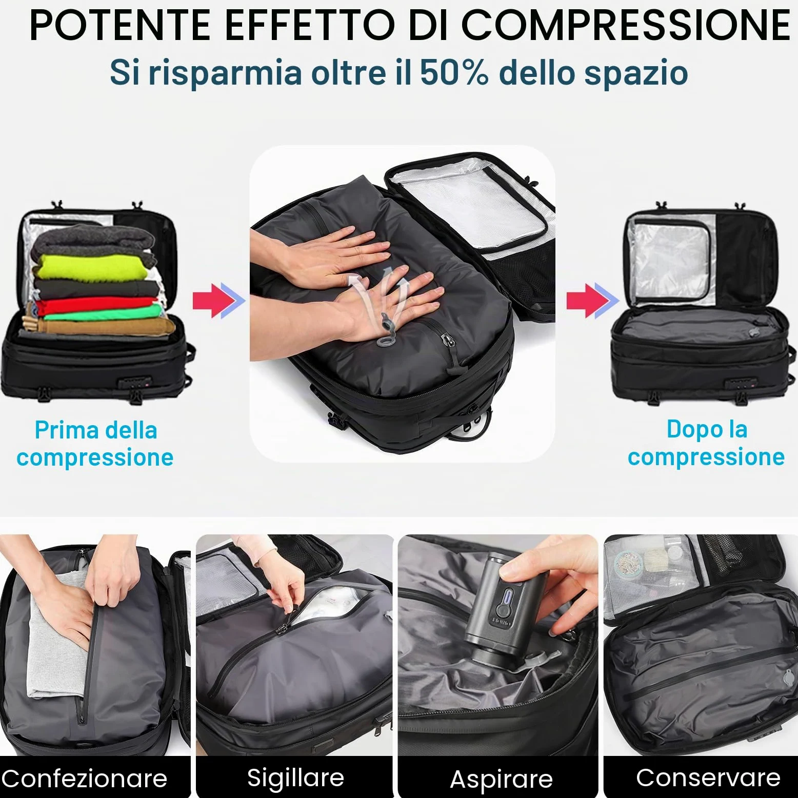 H.yeed Travel Backpack, Expandable 30L-60L Vacuum Backpack with USB&Type-C Charging Port and Pump, Waterproof Lightweight Business Rucksack, Wet Dry Separation, Fits 17.3 Inch Laptop