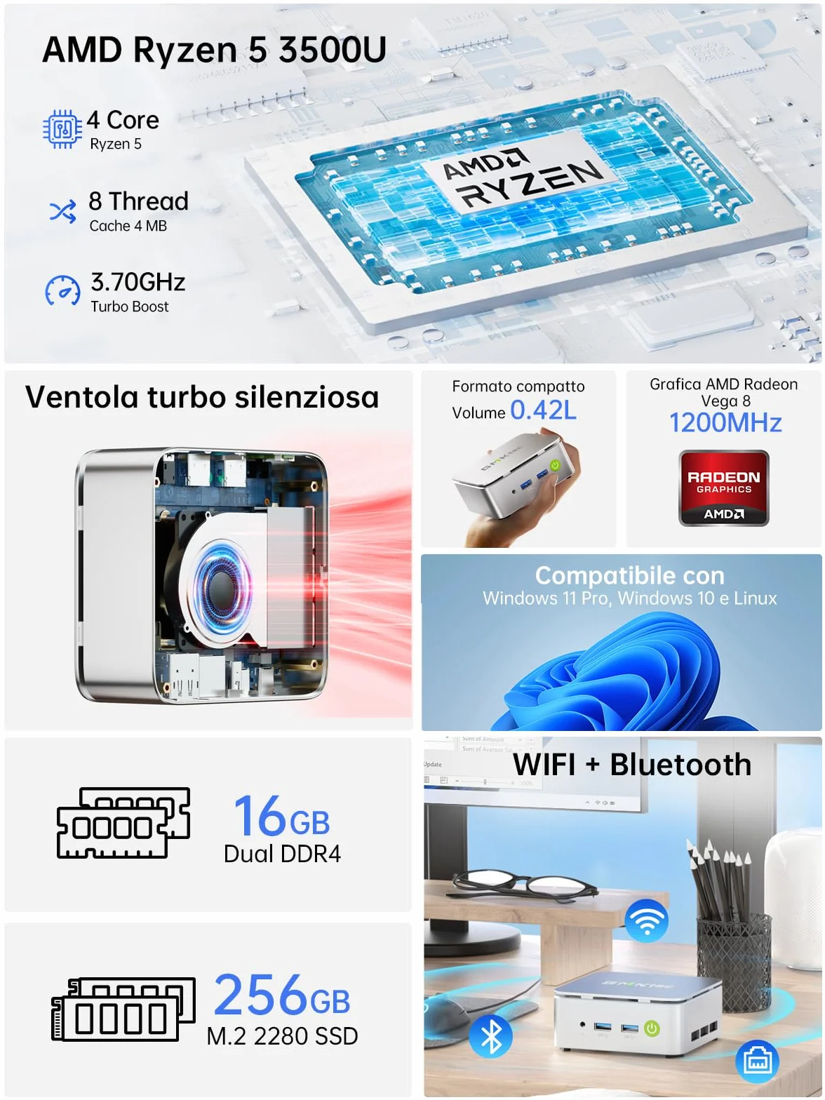 GMKtec Mini PC Ryzen 5 3500U (Superiore a 4300U/N150/N95), 16 GB RAM 512 GB M.2 SSD, Mini Computer Desktop con LAN 2,5G, Triplo Display 4K (HDMI/DP/Type C), PC Mini per Ufficio, Gaming e Casa