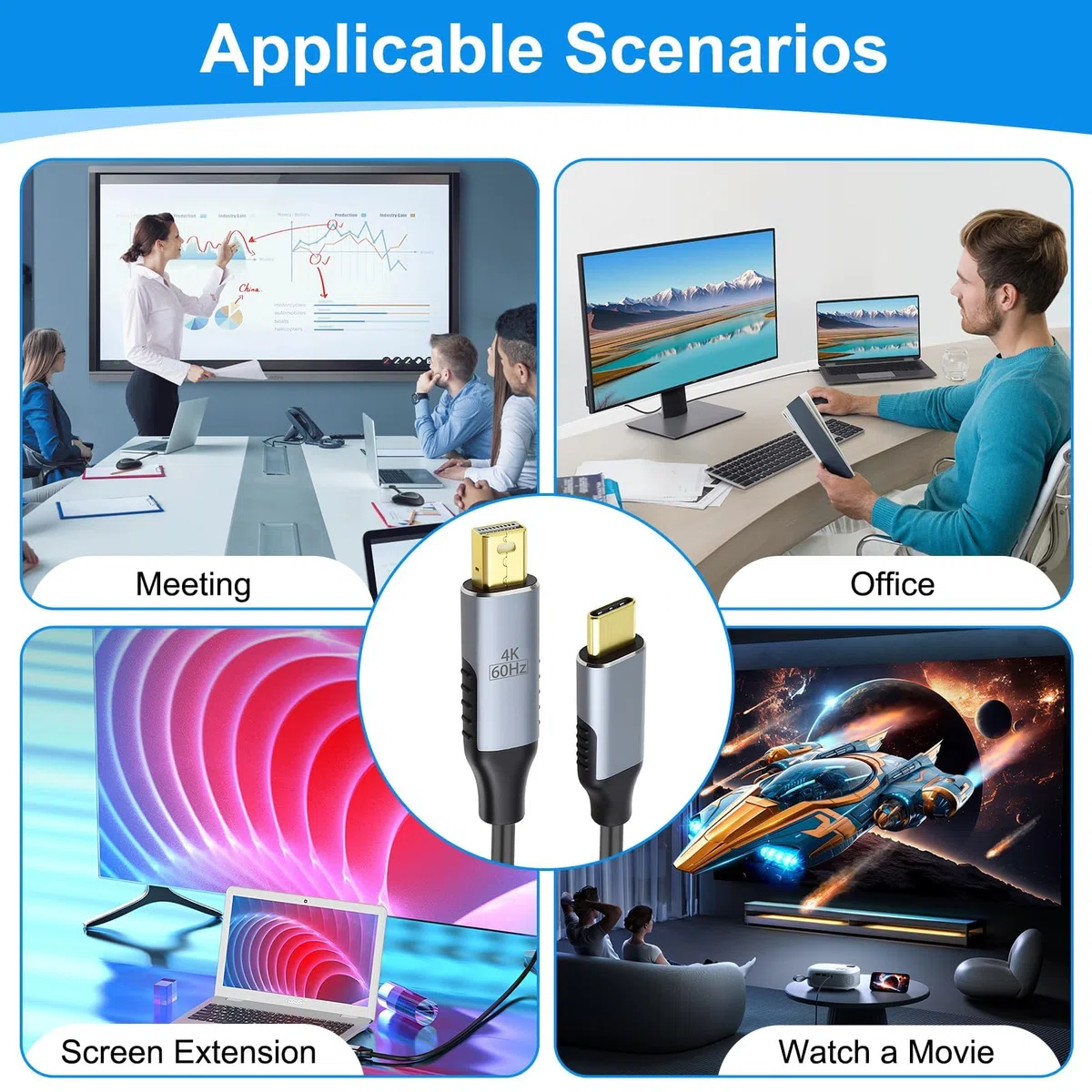 Cavo USB C a Mini DP DisplayPort 4K@60Hz HDR Video Adattatore, unidirezionale USB-C (DP Alt Mode/Thunderbolt 3/4) a MiniDP, alluminio e placcato oro per Mac Book Pro, i Pad Pro, per monitor, laptop
